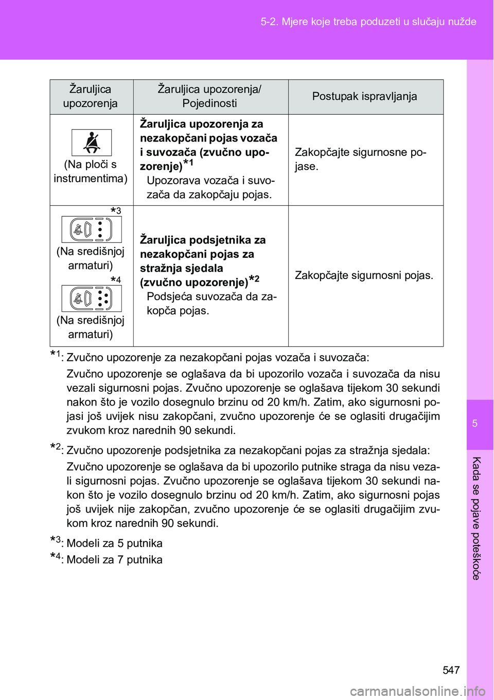 TOYOTA VERSO 2017  Upute Za Rukovanje (in Croatian) 5
547 5-2. Mjere koje treba poduzeti u slučaju nužde
Kada se pojave poteškoće
*1: Zvučno upozorenje za nezakopčani pojas vozača i suvozača:
Zvučno  upozorenje  se  oglašava  da  bi  upozoril