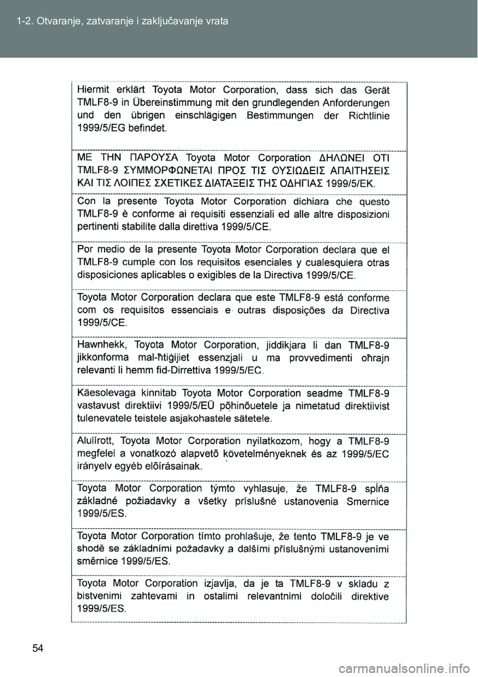 TOYOTA VERSO 2017  Upute Za Rukovanje (in Croatian) 54 1-2. Otvaranje, zatvaranje i zaključavanje vrata 