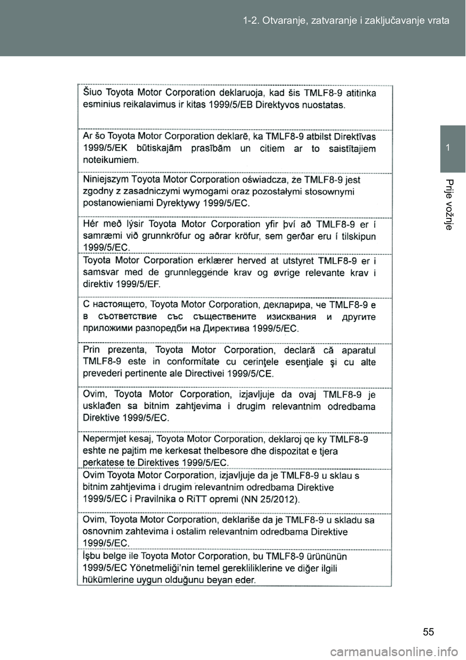 TOYOTA VERSO 2017  Upute Za Rukovanje (in Croatian) 55 1-2. Otvaranje, zatvaranje i zaključavanje vrata
1
Prije vožnje 