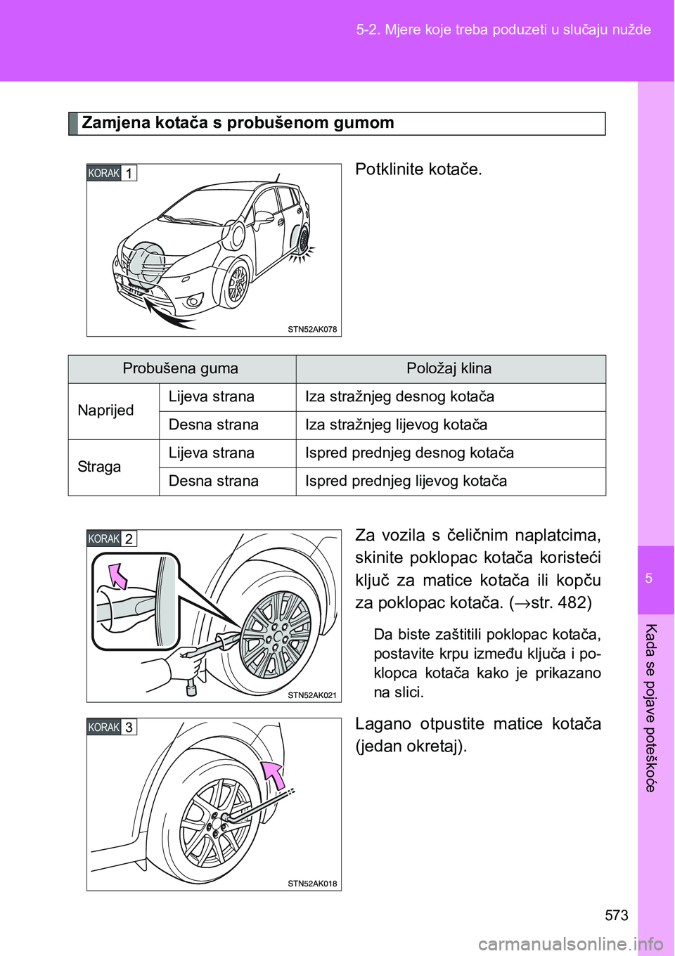 TOYOTA VERSO 2017  Upute Za Rukovanje (in Croatian) 5
573 5-2. Mjere koje treba poduzeti u slučaju nužde
Kada se pojave poteškoće
Zamjena kotača s probušenom gumom
Potklinite kotače.
Za  vozila  s  čeličnim  naplatcima,
skinite  poklopac  kota