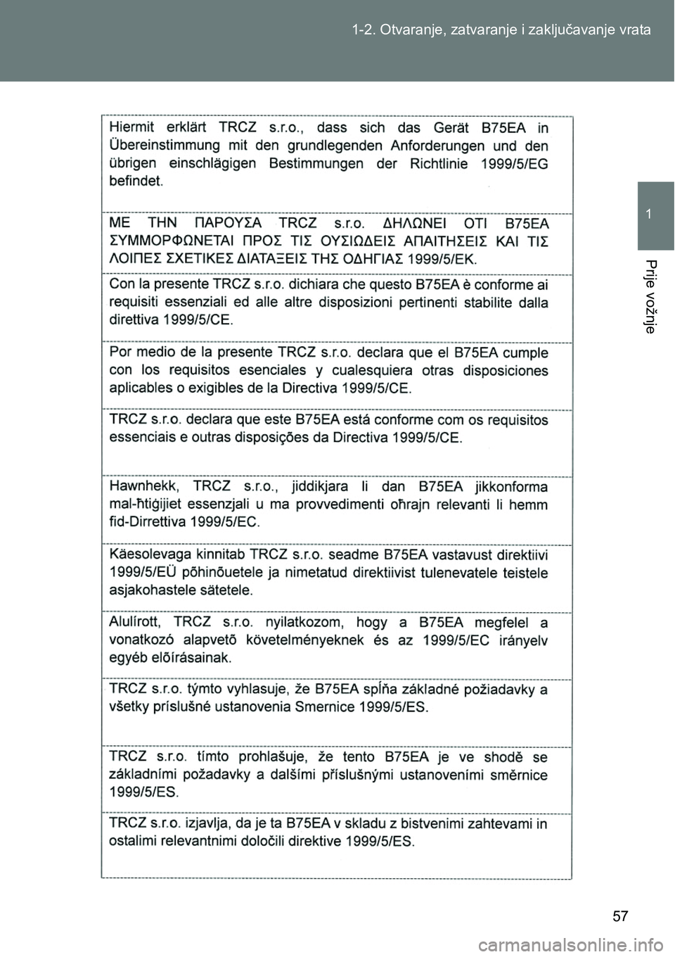 TOYOTA VERSO 2017  Upute Za Rukovanje (in Croatian) 57 1-2. Otvaranje, zatvaranje i zaključavanje vrata
1
Prije vožnje 