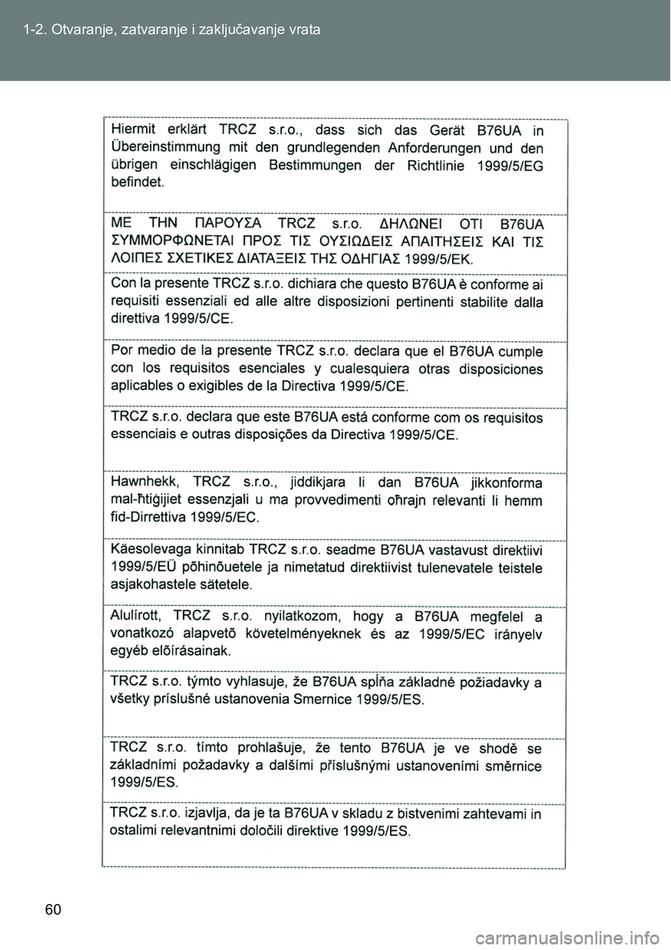 TOYOTA VERSO 2017 Upute Za Rukovanje (in Croatian) 60 1-2. Otvaranje, zatvaranje i zaključavanje vrata TOYOTA VERSO 2017 Upute Za Rukovanje (in Croatian) 60 1-2. Otvaranje, zatvaranje i zaključavanje vrata