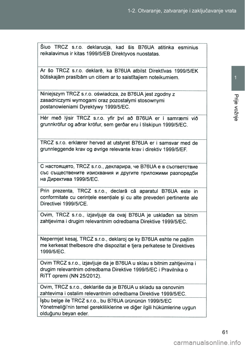TOYOTA VERSO 2017 Upute Za Rukovanje (in Croatian) 61 1-2. Otvaranje, zatvaranje i zaključavanje vrata
1
Prije vožnje TOYOTA VERSO 2017 Upute Za Rukovanje (in Croatian) 61 1-2. Otvaranje, zatvaranje i zaključavanje vrata
1
Prije vožnje