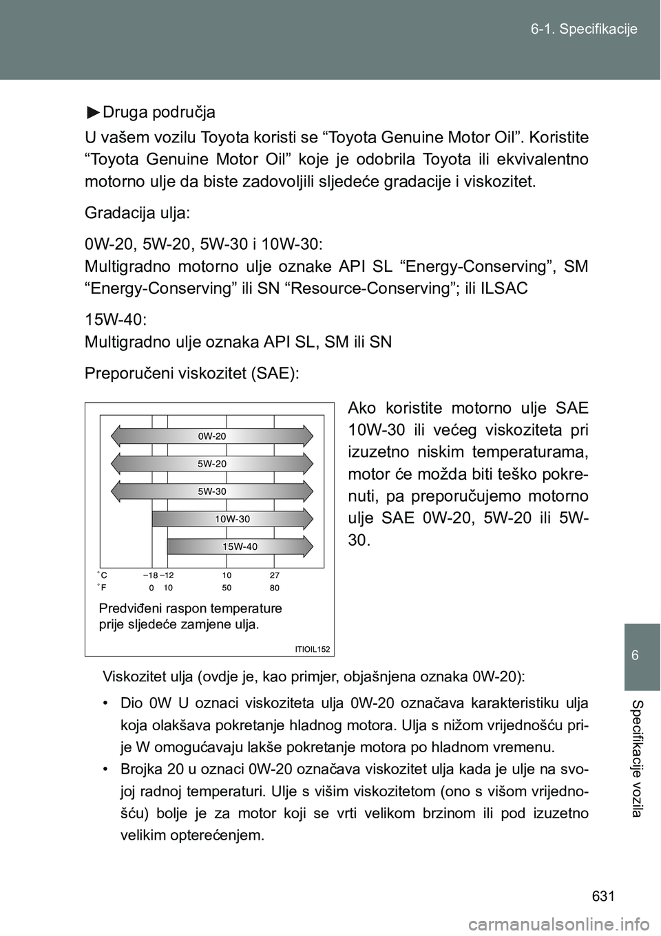 TOYOTA VERSO 2017  Upute Za Rukovanje (in Croatian) 631 6-1. Specifikacije
6
Specifikacije vozila
Druga područja
U vašem vozilu Toyota koristi se “Toyota Genuine Motor Oil”. Koristite
“Toyota  Genuine  Motor  Oil”  koje  je  odobrila  Toyota 
