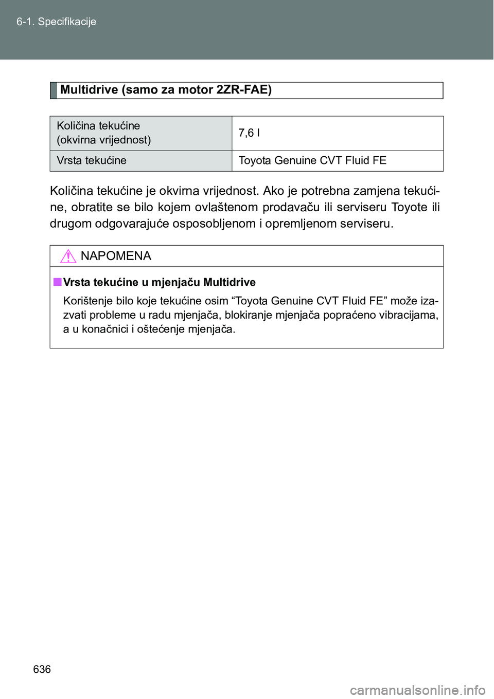 TOYOTA VERSO 2017  Upute Za Rukovanje (in Croatian) 636 6-1. Specifikacije
Multidrive (samo za motor 2ZR-FAE)
Količina tekućine je okvirna vrijednost. Ako je potrebna zamjena tekući-
ne,  obratite  se  bilo  kojem  ovlaštenom  prodavaču  ili  serv