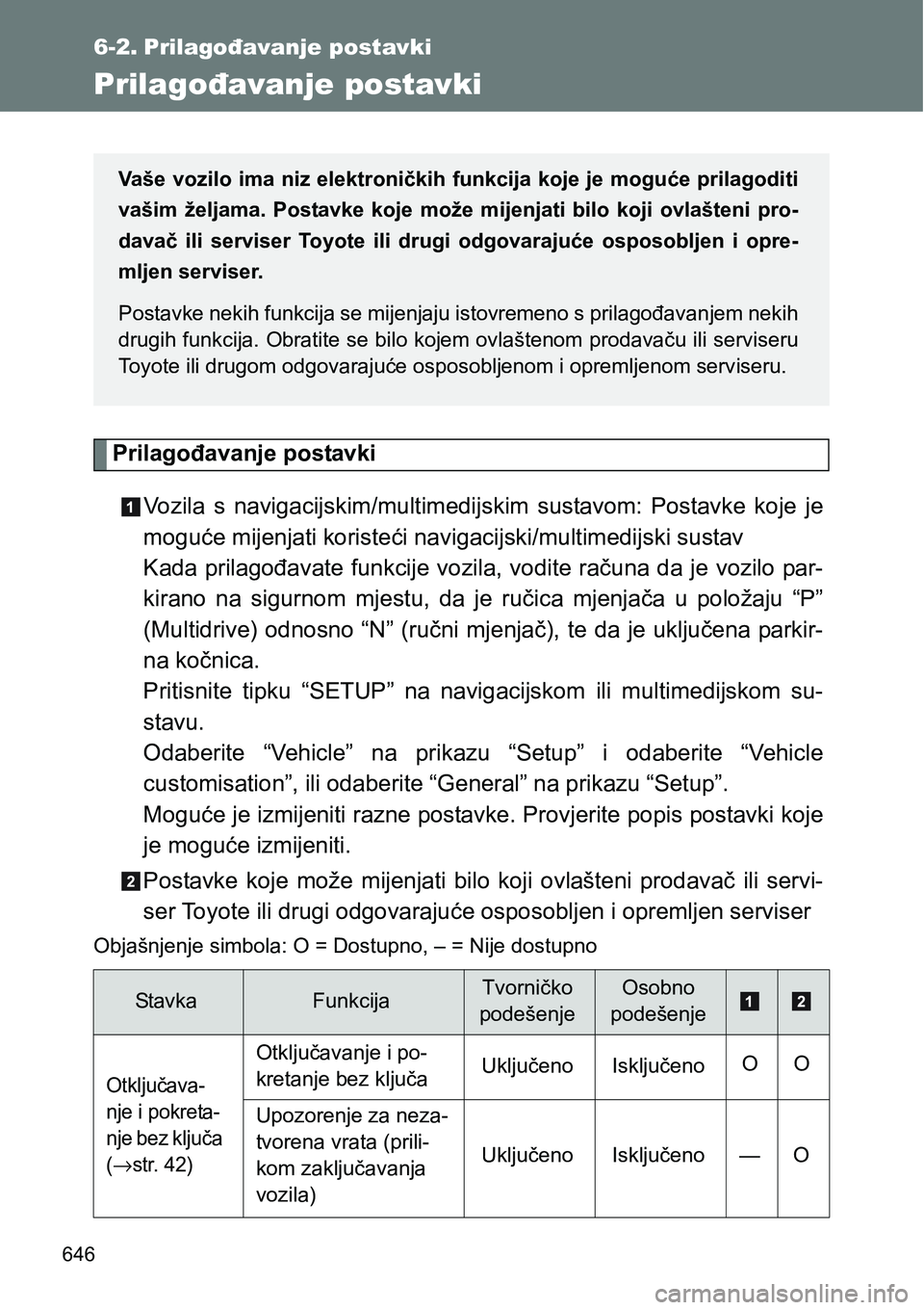 TOYOTA VERSO 2017 Upute Za Rukovanje (in Croatian) 646
6-2. Prilagođavanje postavki
Prilagođavanje postavki
Prilagođavanje postavki
Vozila s navigacijskim/multimedijskim sustavom: Postavke koje je
moguće mijenjati koristeći navigacijski/mul TOYOTA VERSO 2017 Upute Za Rukovanje (in Croatian) 646
6-2. Prilagođavanje postavki
Prilagođavanje postavki
Prilagođavanje postavki
Vozila s navigacijskim/multimedijskim sustavom: Postavke koje je
moguće mijenjati koristeći navigacijski/mul