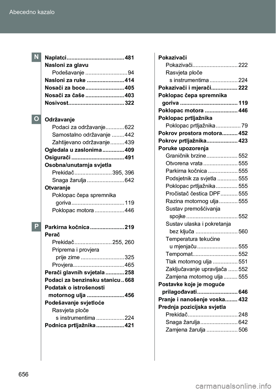 TOYOTA VERSO 2017  Upute Za Rukovanje (in Croatian) 656 Abecedno kazalo
Naplatci ..................................... 481
Nasloni za glavu
Podešavanje ........................... 94
Nasloni za ruke ........................ 414
Nosači za boce .......