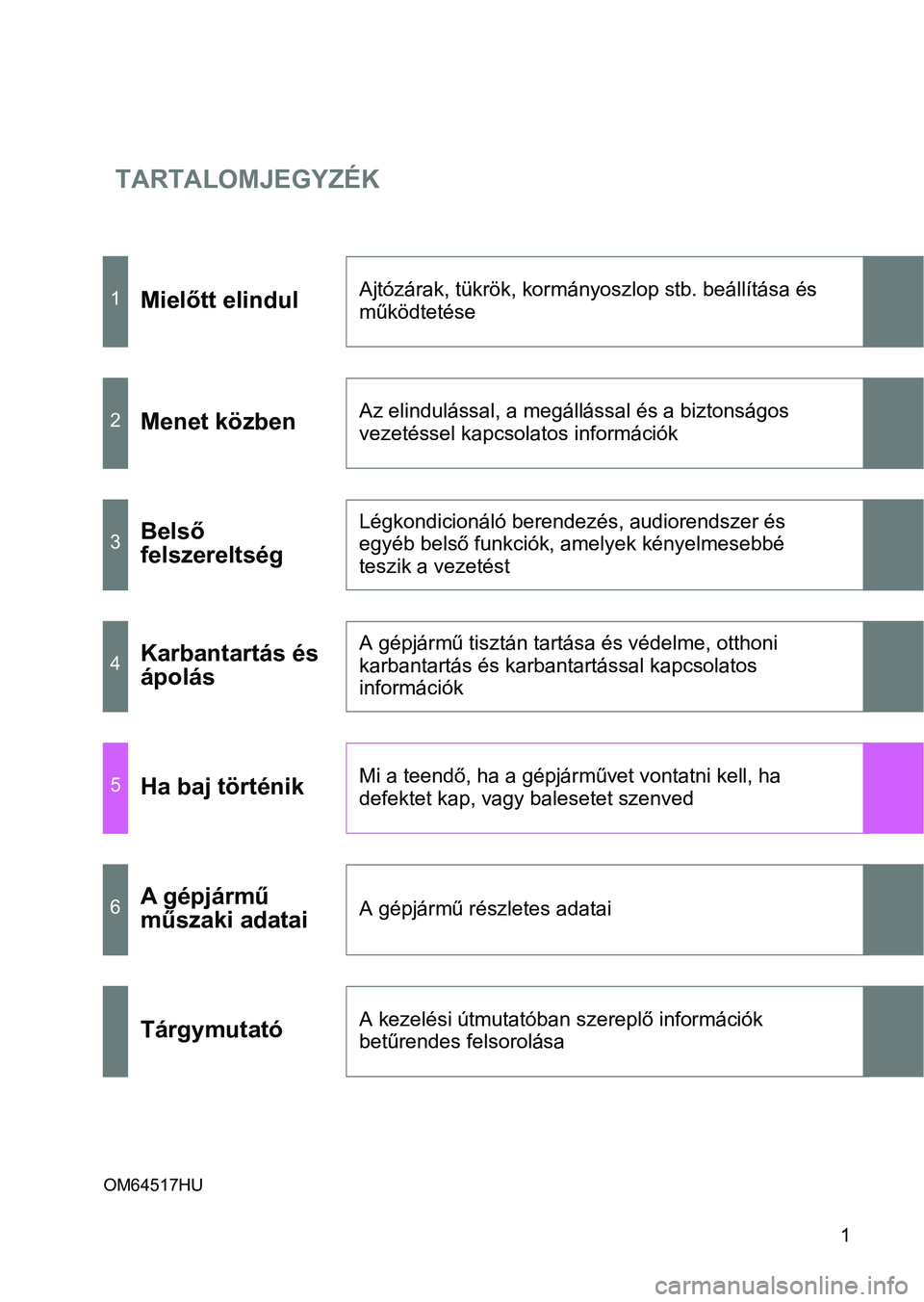 TOYOTA VERSO 2017 Kezelési útmutató (in Hungarian) TARTALOMJEGYZÉK
1
OM64517HU
1Mielőtt elindulAjtózárak, tükrök, kormányoszlop stb. beállítása és
működtetése
2Menet közbenAz elindulással, a megállással és a biztonságos
vezetéss TOYOTA VERSO 2017 Kezelési útmutató (in Hungarian) TARTALOMJEGYZÉK
1
OM64517HU
1Mielőtt elindulAjtózárak, tükrök, kormányoszlop stb. beállítása és
működtetése
2Menet közbenAz elindulással, a megállással és a biztonságos
vezetéss