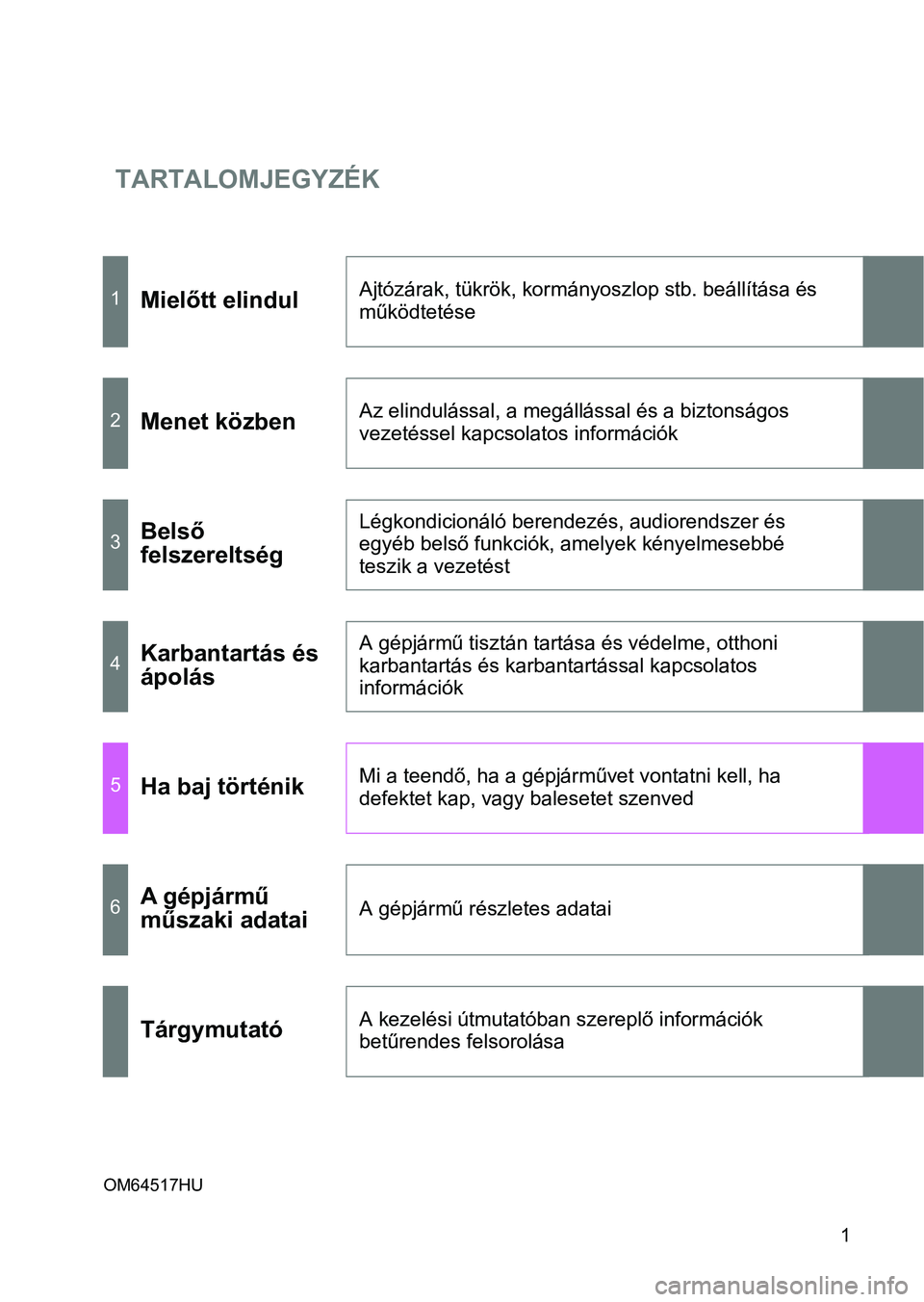 TOYOTA VERSO 2017  Kezelési útmutató (in Hungarian) TARTALOMJEGYZÉK
1
OM64517HU
1Mielőtt elindulAjtózárak, tükrök, kormányoszlop stb. beállítása és 
működtetése
2Menet közbenAz elindulással, a megállással és a biztonságos 
vezetéss