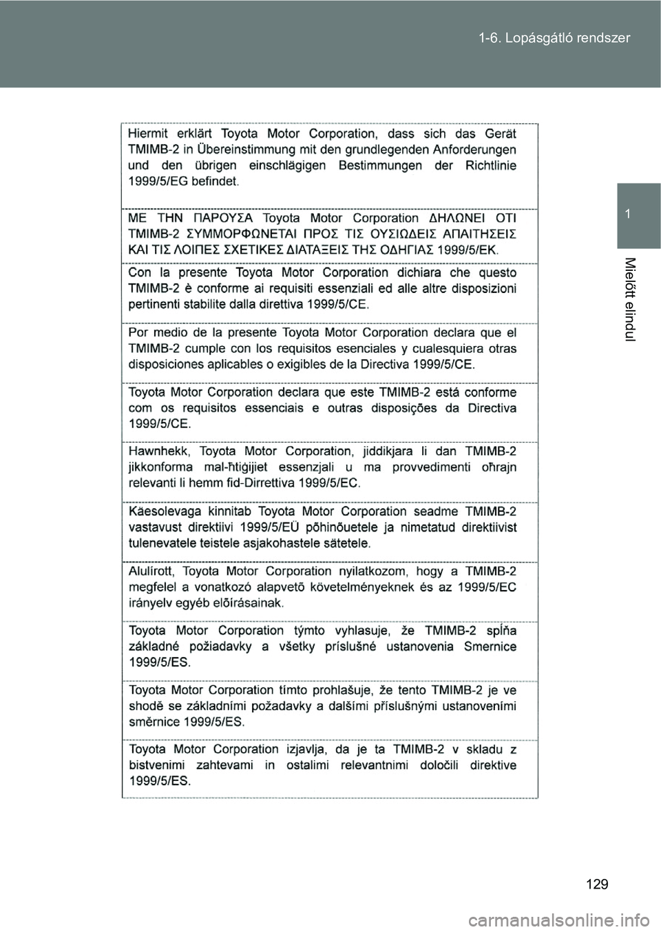 TOYOTA VERSO 2017  Kezelési útmutató (in Hungarian) 129
1-6. Lopásgátló rendszer
1
Mielőtt elindul 