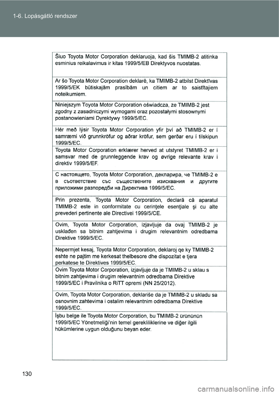 TOYOTA VERSO 2017  Kezelési útmutató (in Hungarian) 130
1-6. Lopásgátló rendszer 