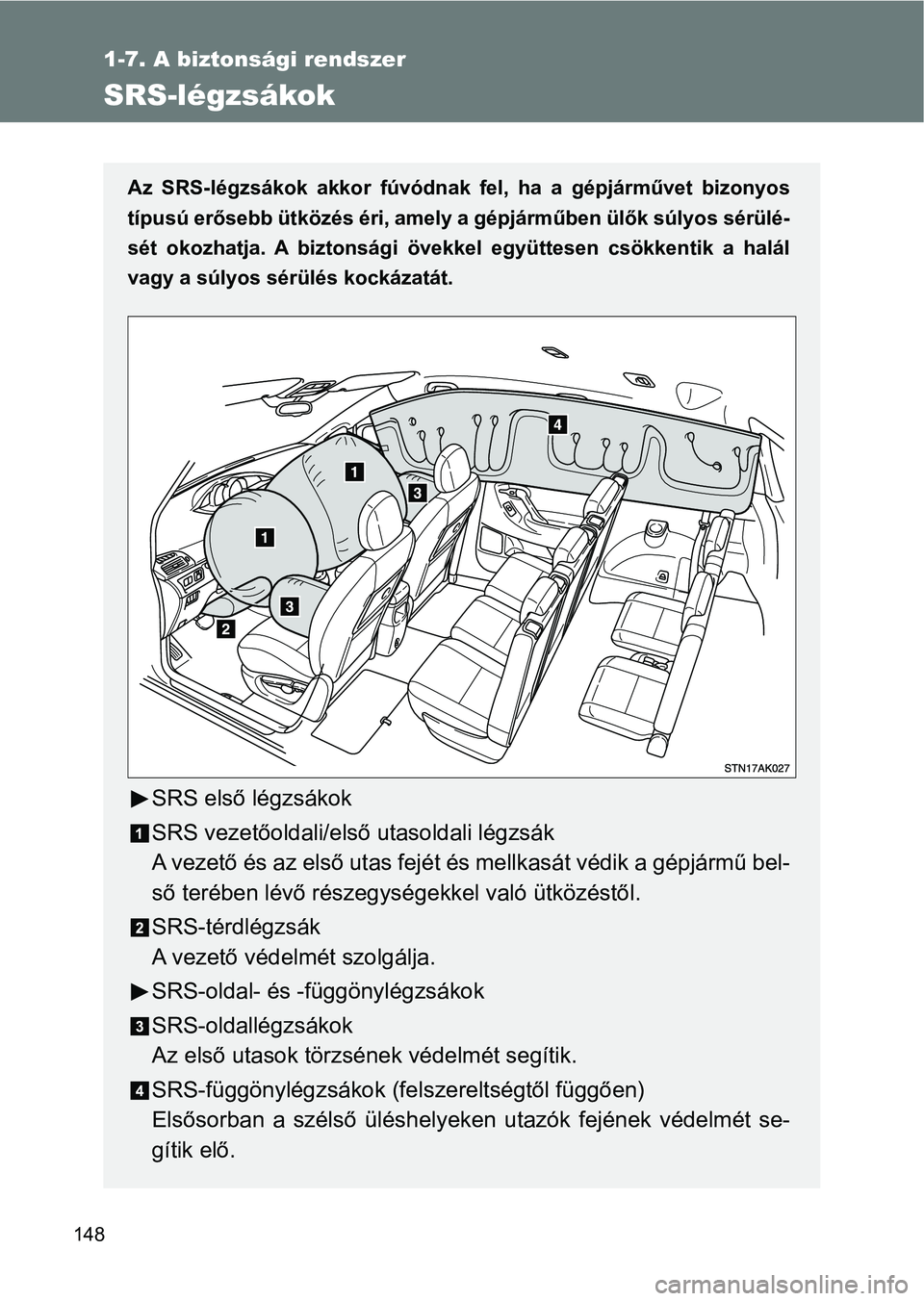 TOYOTA VERSO 2017  Kezelési útmutató (in Hungarian) 148
1-7. A biztonsági rendszer
SRS-légzsákok
Az  SRS-légzsákok  akkor  fúvódnak fel,  ha  a  gépjárművet  bizonyos
típusú erősebb ütközés éri, amely a gépjárműben ülők súlyos s