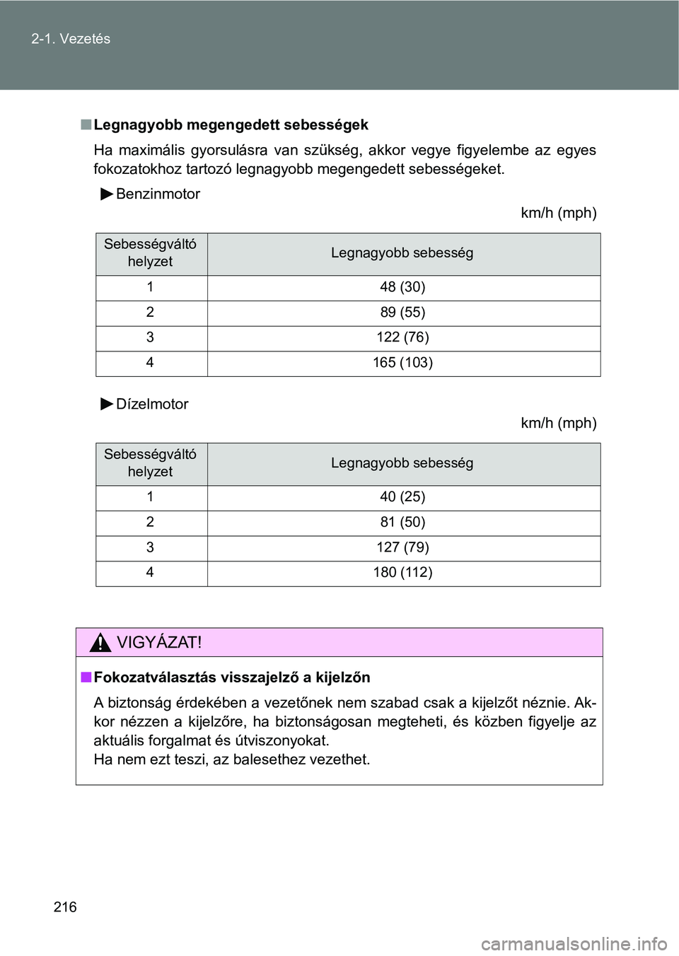TOYOTA VERSO 2017  Kezelési útmutató (in Hungarian) 216
2-1. Vezetés
n
Legnagyobb megengedett sebességek 
Ha  maximális  gyorsulásra  van  szükség,  akkor  vegye  figyelembe  az   egyes
fokozatokhoz tartozó legnagyobb megengedett sebességeket. 