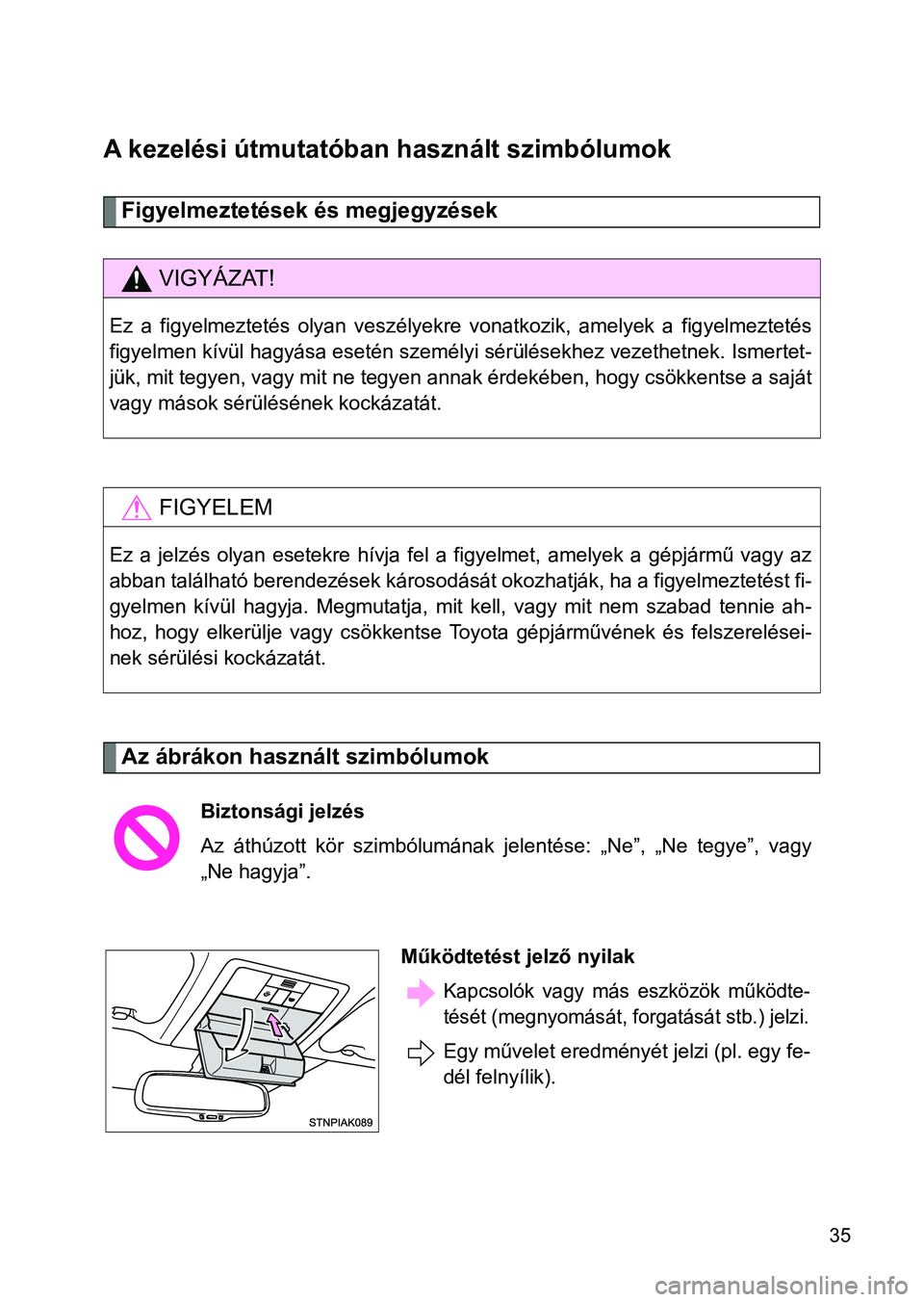 TOYOTA VERSO 2017  Kezelési útmutató (in Hungarian) 35
A kezelési útmutatóban használt szimbólumok
Figyelmeztetések és megjegyzések
Az ábrákon használt szimbólumok
VIGYÁZAT!
Ez  a  figyelmeztetés  olyan  veszélyekre  vonatkozik,  amelyek