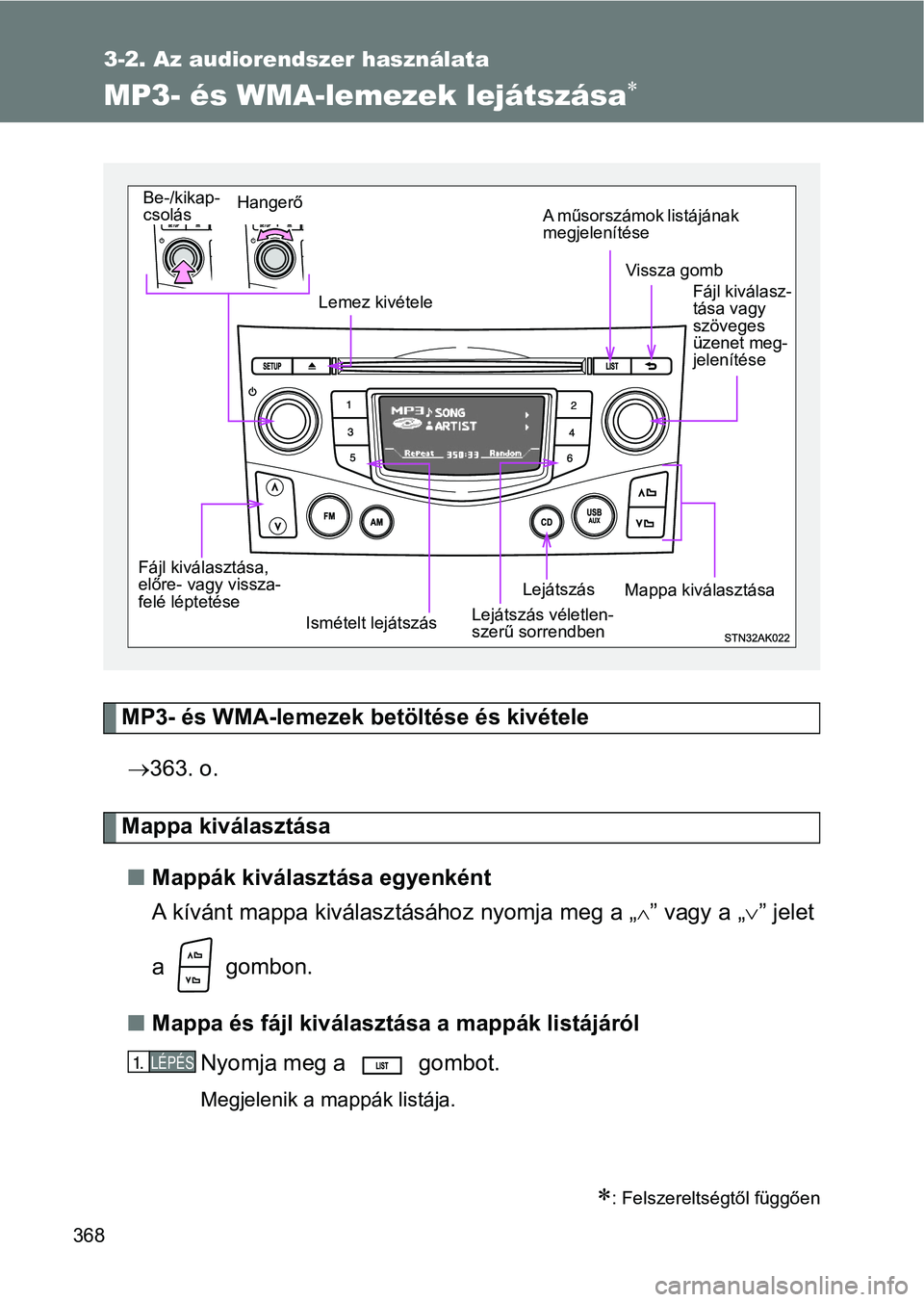 TOYOTA VERSO 2017 Kezelési útmutató (in Hungarian) 368
3-2. Az audiorendszer használata
MP3- és WMA-lemezek lejátszása
MP3- és WMA-lemezek betöltése és kivétele
363. o.
Mappa kiválasztása
n Mappák kiválasztása egyenként
A kíván TOYOTA VERSO 2017 Kezelési útmutató (in Hungarian) 368
3-2. Az audiorendszer használata
MP3- és WMA-lemezek lejátszása
MP3- és WMA-lemezek betöltése és kivétele
363. o.
Mappa kiválasztása
n Mappák kiválasztása egyenként
A kíván