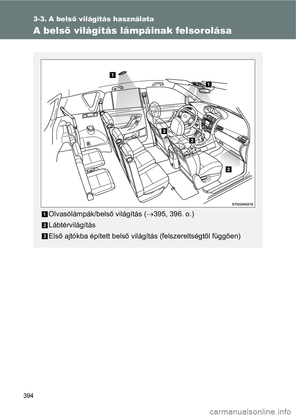 TOYOTA VERSO 2017  Kezelési útmutató (in Hungarian) 394
3-3. A belső világítás használata
A bels ő világítás lámpáinak felsorolása
Olvasólámpák/belső világítás ( 395, 396. o.)
Lábtérvilágítás
Első ajtókba épített belső v