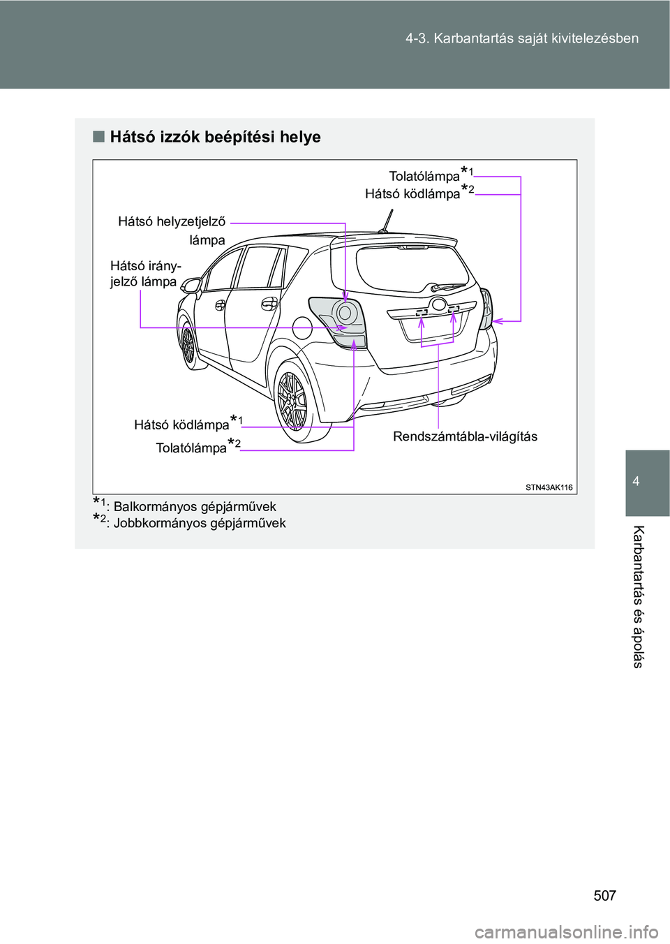 TOYOTA VERSO 2017  Kezelési útmutató (in Hungarian) 507
4-3. Karbantartás sa
ját kivitelezésben
4
Karbantartás és ápolás
nHátsó izzók beépítési helye
*1: Balkormányos gépjárművek
*2: Jobbkormányos gépjárművek
Hátsó helyzetjelző
