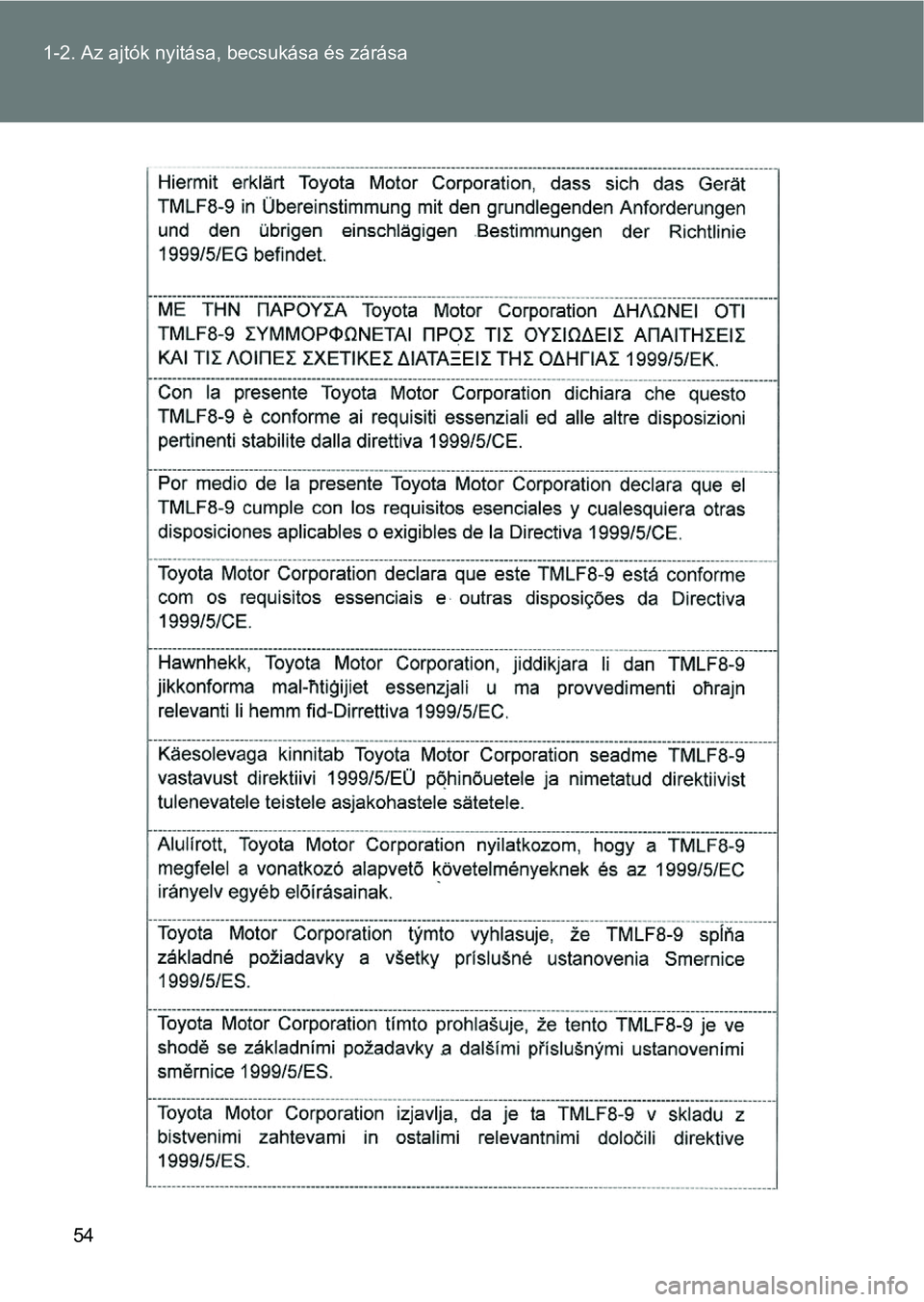 TOYOTA VERSO 2017  Kezelési útmutató (in Hungarian) 54
1-2. Az ajtók nyitása,
 becsukása és zárása 