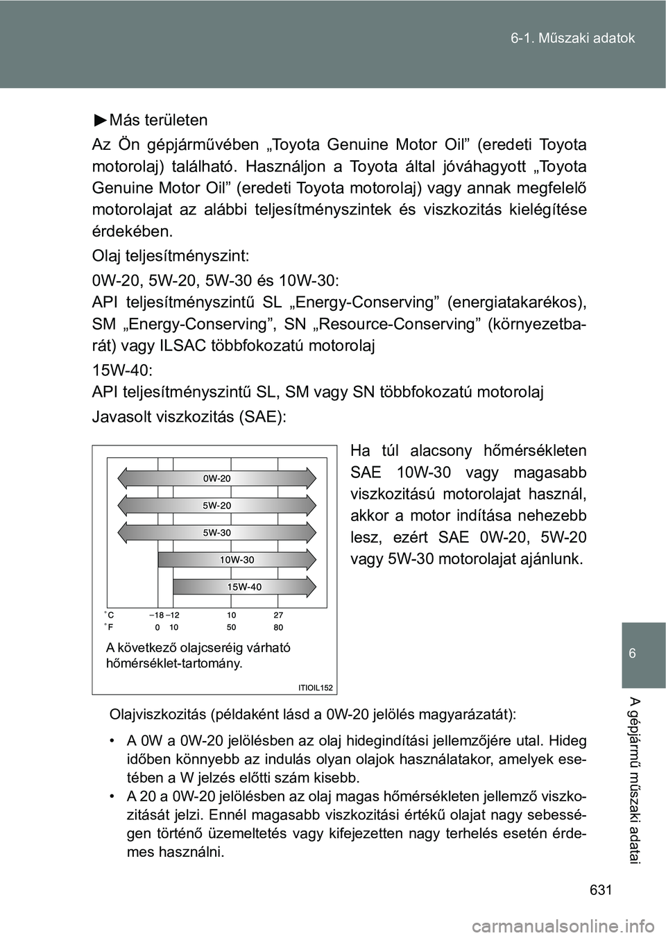 TOYOTA VERSO 2017 Kezelési útmutató (in Hungarian) 631
6-1. Műszaki adatok
6
A gépjármű műszaki adatai
Más területen
Az Ön gépjárművében „Toyota Genuine Motor Oil” (eredeti Toyota
motorolaj) található. Használjon a Toyo TOYOTA VERSO 2017 Kezelési útmutató (in Hungarian) 631
6-1. Műszaki adatok
6
A gépjármű műszaki adatai
Más területen
Az Ön gépjárművében „Toyota Genuine Motor Oil” (eredeti Toyota
motorolaj) található. Használjon a Toyo