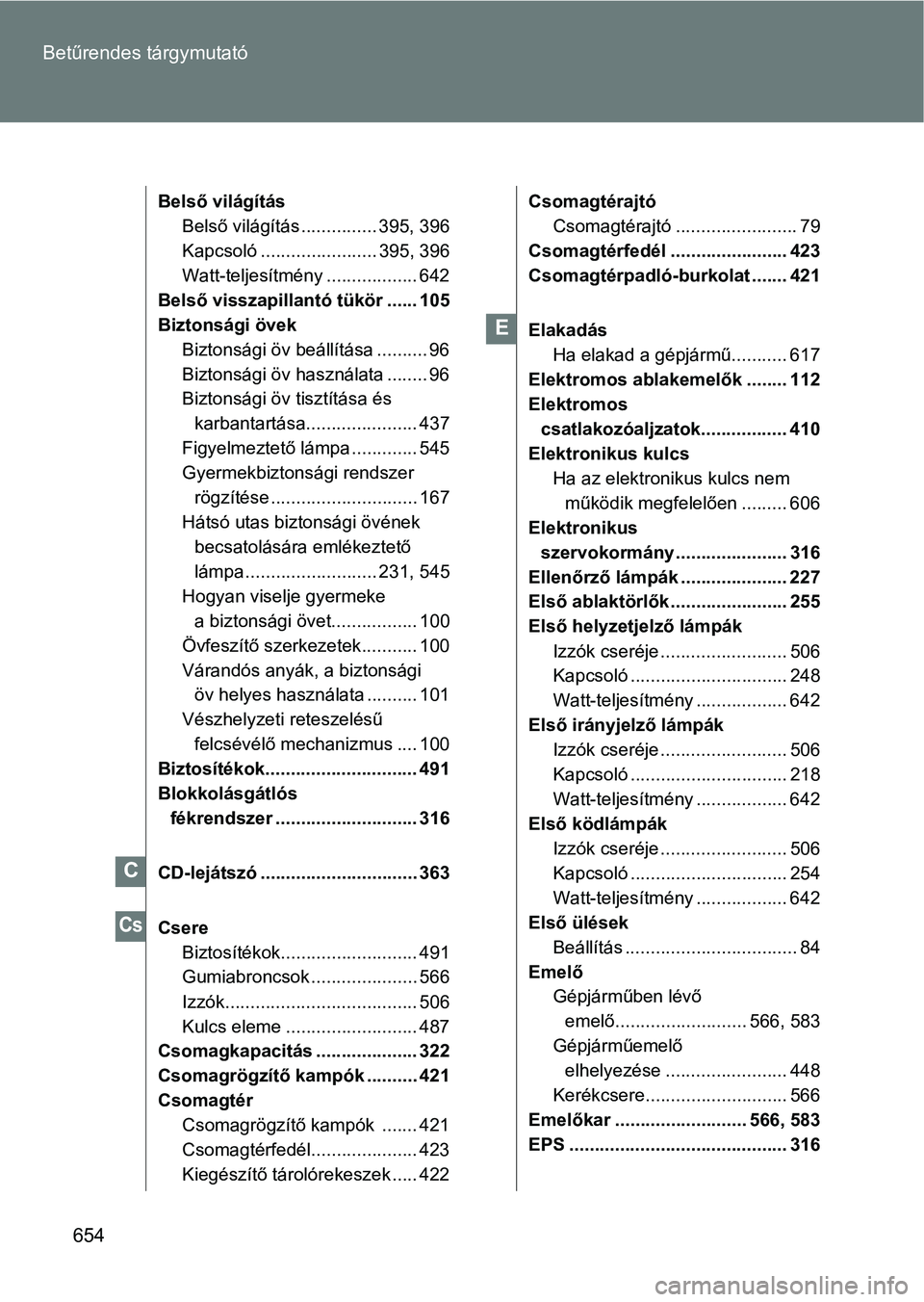 TOYOTA VERSO 2017 Kezelési útmutató (in Hungarian) 654
Betűrendes tárgymutató
Belső világítás
Belső világítás ............... 395, 396
Kapcsoló ....................... 395, 396
Watt-teljesítmény .................. 642
Belső visszapillan TOYOTA VERSO 2017 Kezelési útmutató (in Hungarian) 654
Betűrendes tárgymutató
Belső világítás
Belső világítás ............... 395, 396
Kapcsoló ....................... 395, 396
Watt-teljesítmény .................. 642
Belső visszapillan
