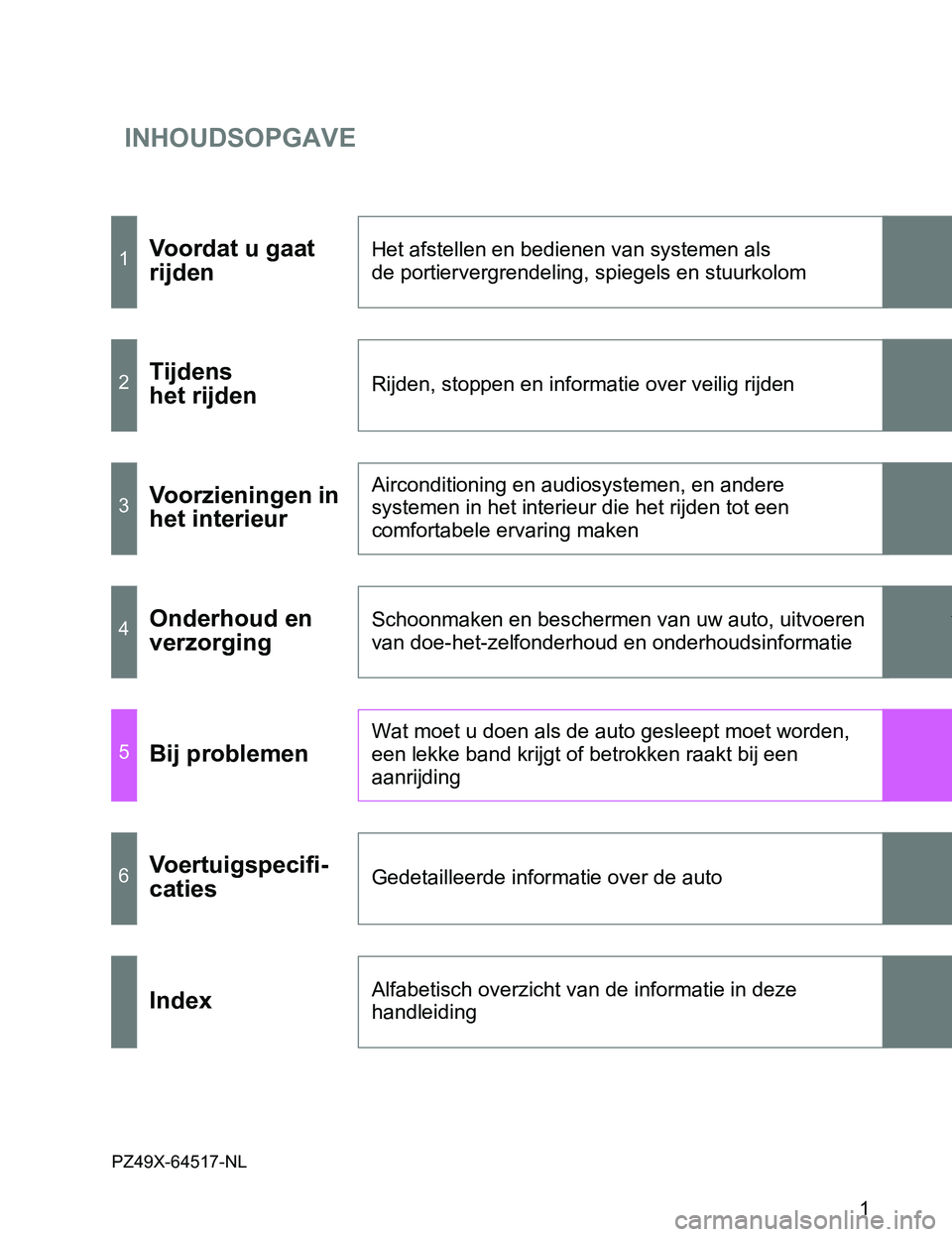 TOYOTA VERSO 2017 Instructieboekje (in Dutch) INHOUDSOPGAVE
1
VERSO_EE_OM64517E
1Voordat u gaat
rijdenHet afstellen en bedienen van systemen als
de portiervergrendeling, spiegels en stuurkolom
2Tijdens
het rijdenRijden, stoppen en informatie o TOYOTA VERSO 2017 Instructieboekje (in Dutch) INHOUDSOPGAVE
1
VERSO_EE_OM64517E
1Voordat u gaat
rijdenHet afstellen en bedienen van systemen als
de portiervergrendeling, spiegels en stuurkolom
2Tijdens
het rijdenRijden, stoppen en informatie o