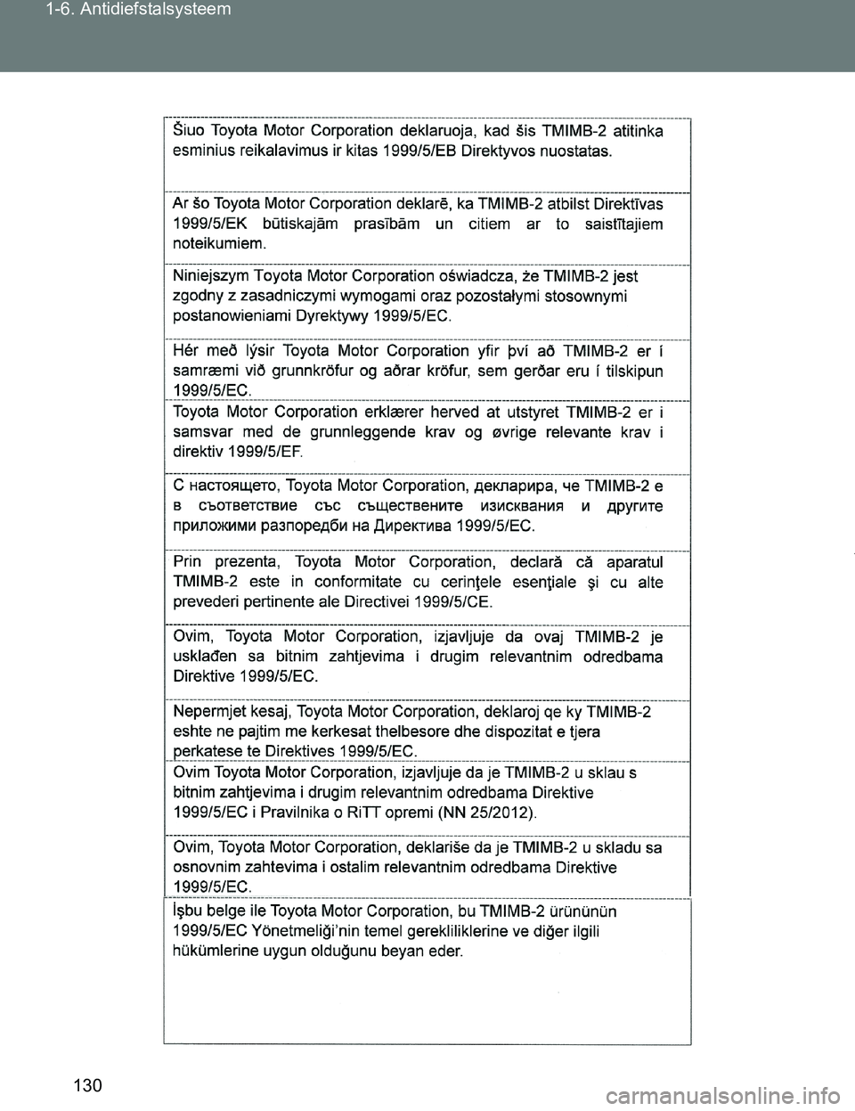 TOYOTA VERSO 2017  Instructieboekje (in Dutch) 130 1-6. Antidiefstalsysteem
VERSO_EE_OM64517E
VERSO_OM_Europe_OM64517E.book  Page 130  Wednesday, December 14, 2016  3:33 PM 