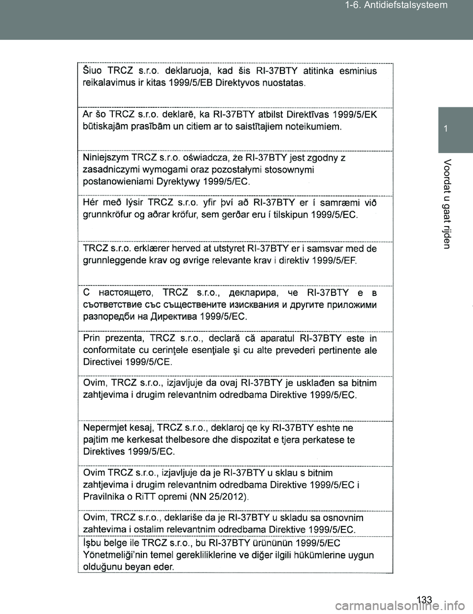 TOYOTA VERSO 2017  Instructieboekje (in Dutch) 133 1-6. Antidiefstalsysteem
1
Voordat u gaat rijden
VERSO_EE_OM64517E
VERSO_OM_Europe_OM64517E.book  Page 133  Wednesday, December 14, 2016  3:33 PM 