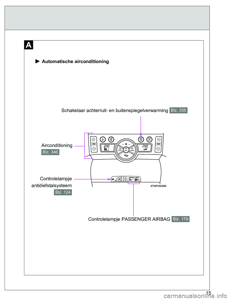 TOYOTA VERSO 2017  Instructieboekje (in Dutch) 15
VERSO_EE_OM64517E
 Automatische airconditioning
Controlelampje
antidiefstalsysteem
Blz. 124
Schakelaar achterruit- en buitenspiegelverwarming Blz. 355
Controlelampje PASSENGER AIRBAG Blz. 179
Airco