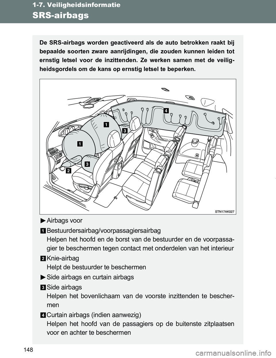 TOYOTA VERSO 2017 Instructieboekje (in Dutch) 148
1-7. Veiligheidsinformatie
VERSO_EE_OM64517E
SRS-airbags
De SRS-airbags worden geactiveerd als de auto betrokken raakt bij
bepaalde soorten zware aanrijdingen, die zouden kunnen le TOYOTA VERSO 2017 Instructieboekje (in Dutch) 148
1-7. Veiligheidsinformatie
VERSO_EE_OM64517E
SRS-airbags
De SRS-airbags worden geactiveerd als de auto betrokken raakt bij
bepaalde soorten zware aanrijdingen, die zouden kunnen le