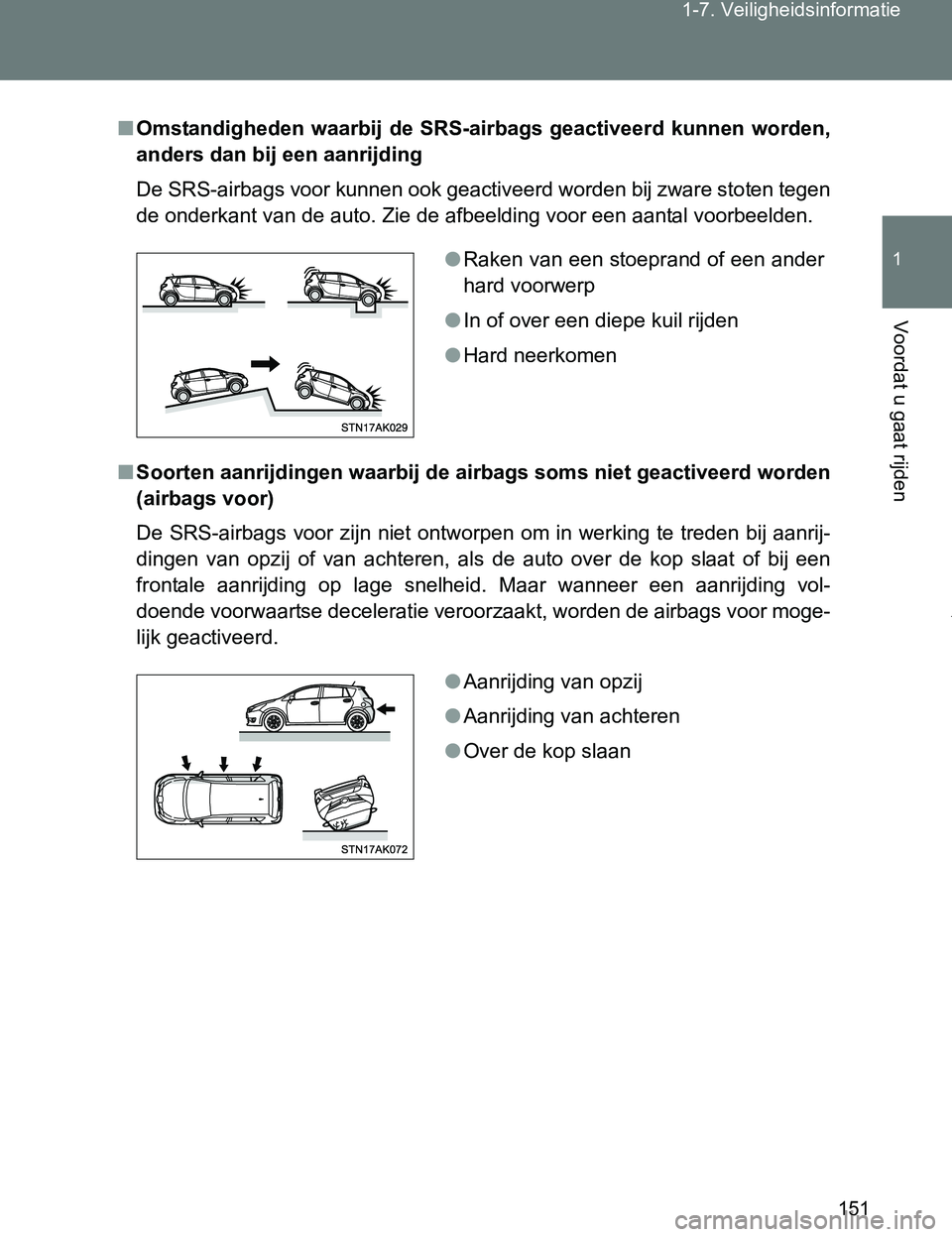 TOYOTA VERSO 2017 Instructieboekje (in Dutch) 151 1-7. Veiligheidsinformatie
1
Voordat u gaat rijden
VERSO_EE_OM64517E
■Omstandigheden waarbij de SRS-airbags geactiveerd kunnen worden,
anders dan bij een aanrijding
De SRS-airbags voor kun TOYOTA VERSO 2017 Instructieboekje (in Dutch) 151 1-7. Veiligheidsinformatie
1
Voordat u gaat rijden
VERSO_EE_OM64517E
■Omstandigheden waarbij de SRS-airbags geactiveerd kunnen worden,
anders dan bij een aanrijding
De SRS-airbags voor kun