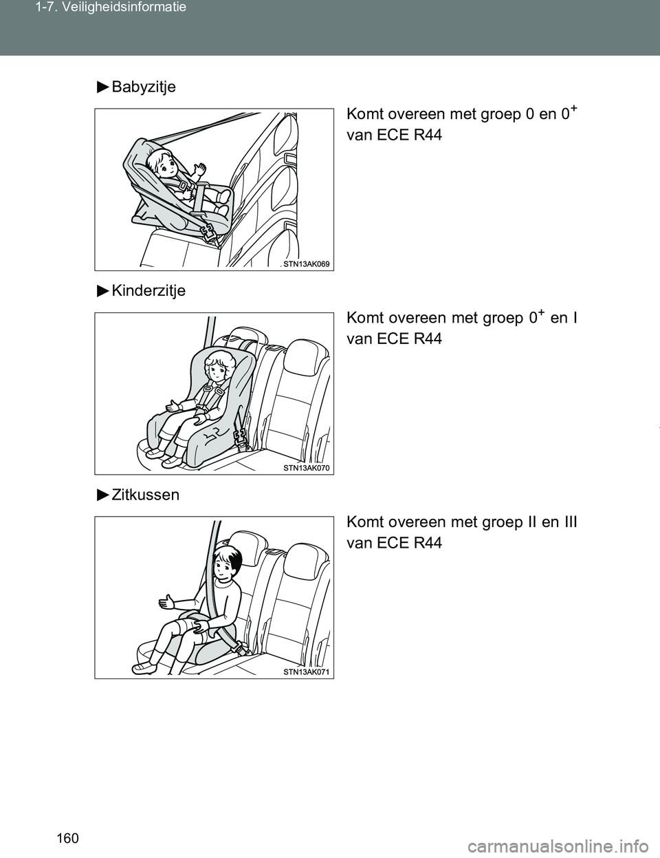 TOYOTA VERSO 2017 Instructieboekje (in Dutch) 160 1-7. Veiligheidsinformatie
VERSO_EE_OM64517EBabyzitje
Komt overeen met groep 0 en 0
+
van ECE R44
Kinderzitje
Komt overeen met groep 0
+ en I
van ECE R44
Zitkussen
Komt overeen met groep II TOYOTA VERSO 2017 Instructieboekje (in Dutch) 160 1-7. Veiligheidsinformatie
VERSO_EE_OM64517EBabyzitje
Komt overeen met groep 0 en 0
+
van ECE R44
Kinderzitje
Komt overeen met groep 0
+ en I
van ECE R44
Zitkussen
Komt overeen met groep II