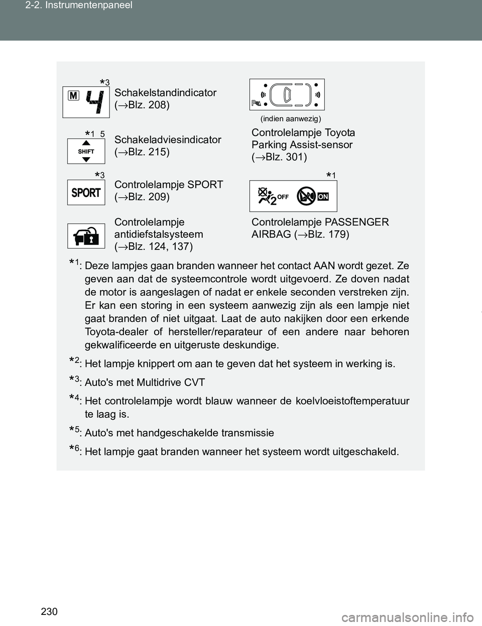 TOYOTA VERSO 2017 Instructieboekje (in Dutch) 230 2-2. Instrumentenpaneel
VERSO_EE_OM64517E
*1: Deze lampjes gaan branden wanneer het contact AAN wordt gezet. Ze
geven aan dat de systeemcontrole wordt uitgevoerd. Ze doven nadat
de motor TOYOTA VERSO 2017 Instructieboekje (in Dutch) 230 2-2. Instrumentenpaneel
VERSO_EE_OM64517E
*1: Deze lampjes gaan branden wanneer het contact AAN wordt gezet. Ze
geven aan dat de systeemcontrole wordt uitgevoerd. Ze doven nadat
de motor