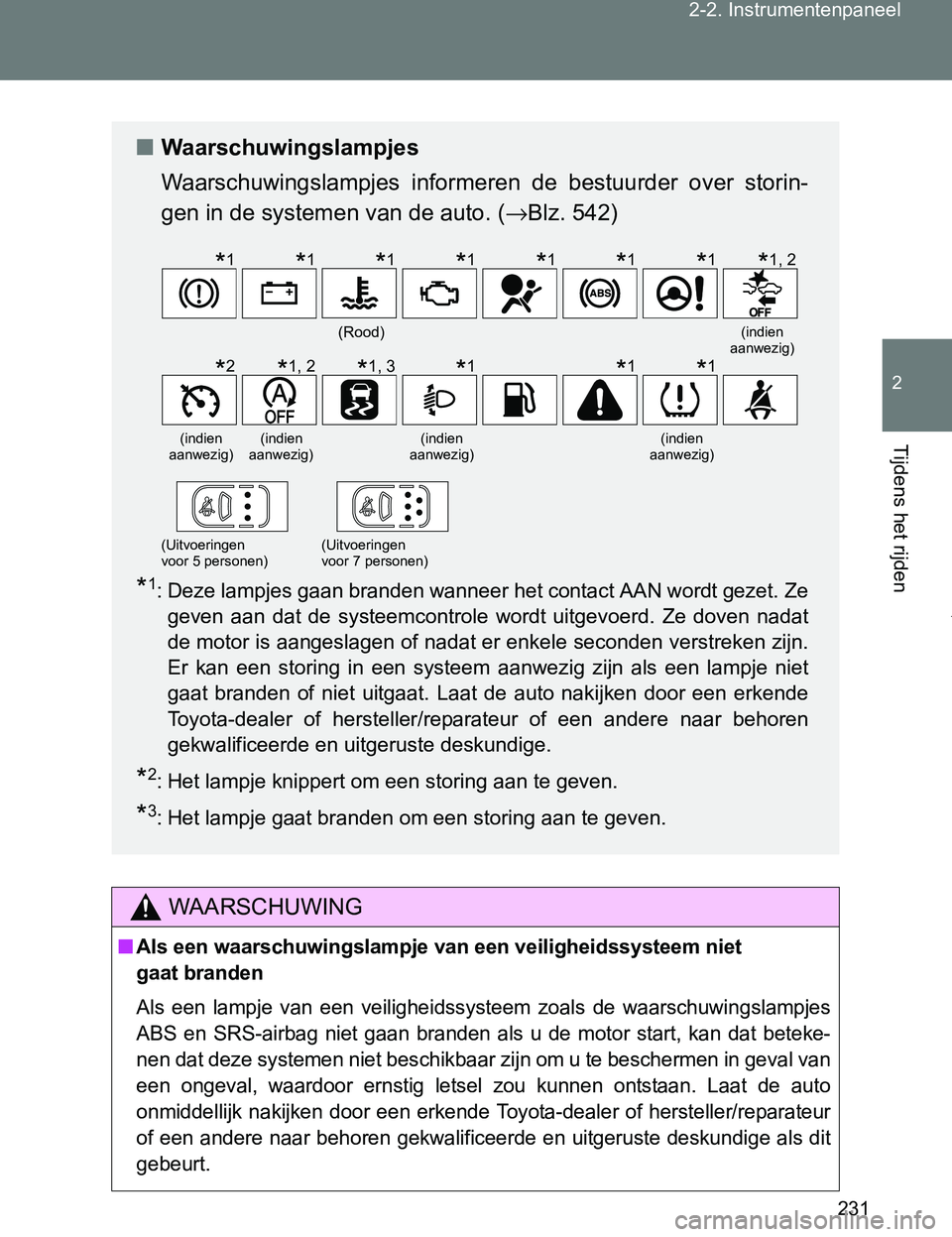 TOYOTA VERSO 2017  Instructieboekje (in Dutch) 231 2-2. Instrumentenpaneel
2
Tijdens het rijden
VERSO_EE_OM64517E
WAARSCHUWING
■Als een waarschuwingslampje van een veiligheidssysteem niet 
gaat branden
Als  een  lampje  van  een  veiligheidssyst