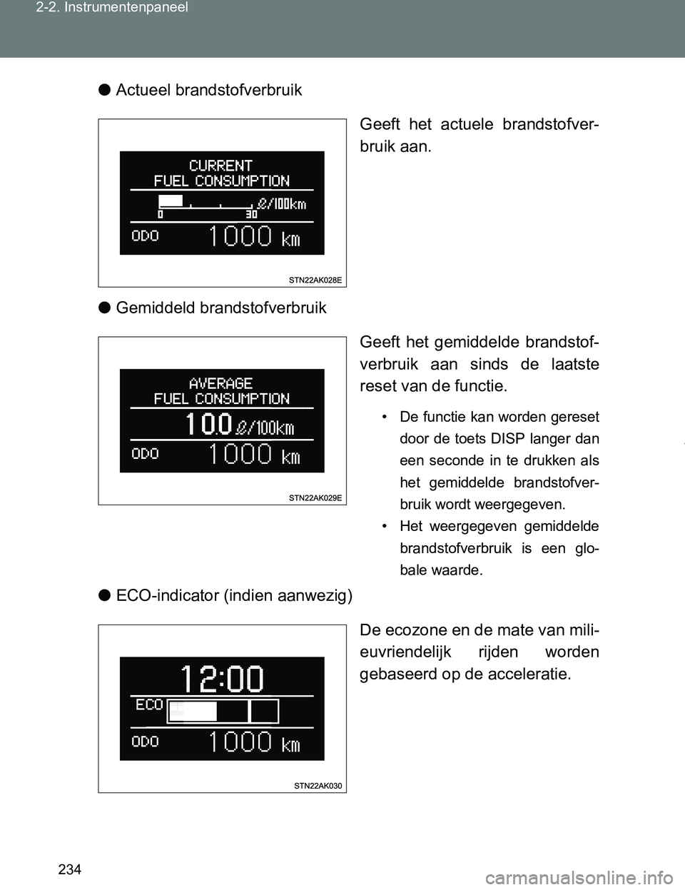 TOYOTA VERSO 2017  Instructieboekje (in Dutch) 234 2-2. Instrumentenpaneel
VERSO_EE_OM64517E●Actueel brandstofverbruik
Geeft  het  actuele  brandstofver-
bruik aan. 
●Gemiddeld brandstofverbruik
Geeft  het  gemiddelde  brandstof-
verbruik  aan
