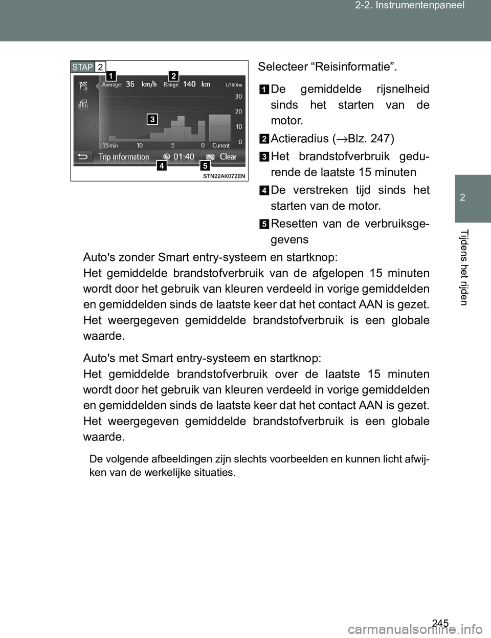 TOYOTA VERSO 2017 Instructieboekje (in Dutch) 245 2-2. Instrumentenpaneel
2
Tijdens het rijden
VERSO_EE_OM64517ESelecteer “Reisinformatie”.
De gemiddelde rijsnelheid
sinds het starten van de
motor.
Actieradius (→Blz. 247)
Het brandst TOYOTA VERSO 2017 Instructieboekje (in Dutch) 245 2-2. Instrumentenpaneel
2
Tijdens het rijden
VERSO_EE_OM64517ESelecteer “Reisinformatie”.
De gemiddelde rijsnelheid
sinds het starten van de
motor.
Actieradius (→Blz. 247)
Het brandst