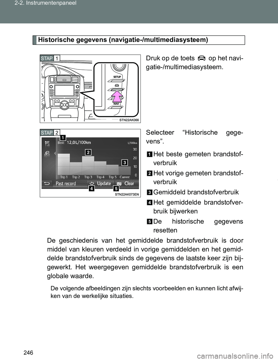 TOYOTA VERSO 2017 Instructieboekje (in Dutch) 246 2-2. Instrumentenpaneel
VERSO_EE_OM64517E
Historische gegevens (navigatie-/multimediasysteem)
Druk op de toets op het navi-
gatie-/multimediasysteem.
Selecteer “Historische gege-
vens”.
He TOYOTA VERSO 2017 Instructieboekje (in Dutch) 246 2-2. Instrumentenpaneel
VERSO_EE_OM64517E
Historische gegevens (navigatie-/multimediasysteem)
Druk op de toets op het navi-
gatie-/multimediasysteem.
Selecteer “Historische gege-
vens”.
He