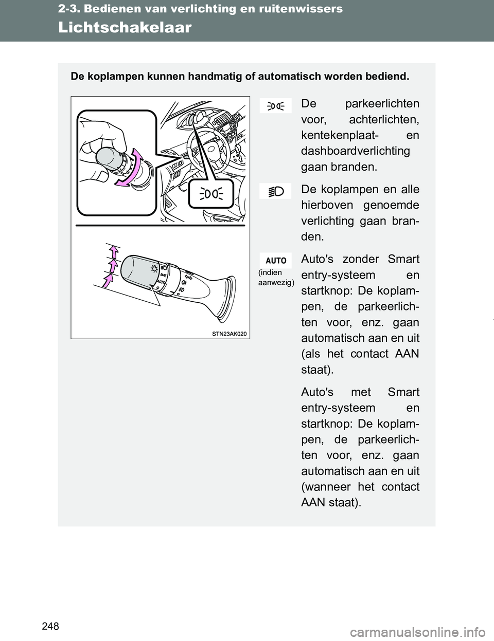 TOYOTA VERSO 2017 Instructieboekje (in Dutch) 248
VERSO_EE_OM64517E
2-3. Bedienen van verlichting en ruitenwissers
Lichtschakelaar
De koplampen kunnen handmatig of automatisch worden bediend.
De parkeerlichten
voor, achterlichten,
kentekenplaat TOYOTA VERSO 2017 Instructieboekje (in Dutch) 248
VERSO_EE_OM64517E
2-3. Bedienen van verlichting en ruitenwissers
Lichtschakelaar
De koplampen kunnen handmatig of automatisch worden bediend.
De parkeerlichten
voor, achterlichten,
kentekenplaat