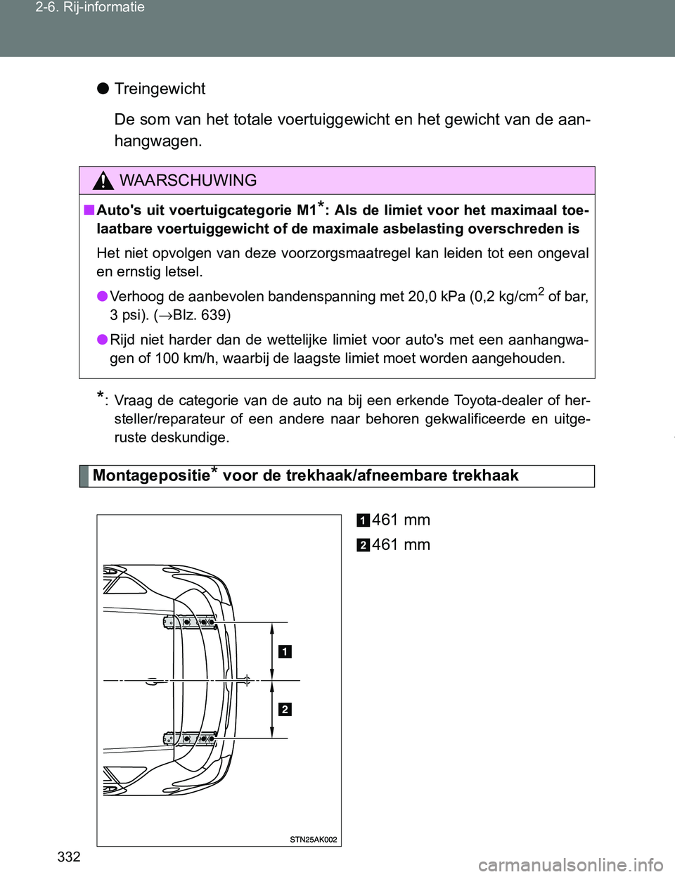 TOYOTA VERSO 2017  Instructieboekje (in Dutch) 332 2-6. Rij-informatie
VERSO_EE_OM64517E●Treingewicht
De som van het totale voertuiggewicht en het gewicht van de aan-
hangwagen.
*: Vraag  de  categorie  van  de  auto  na  bij  een  erkende  Toyo