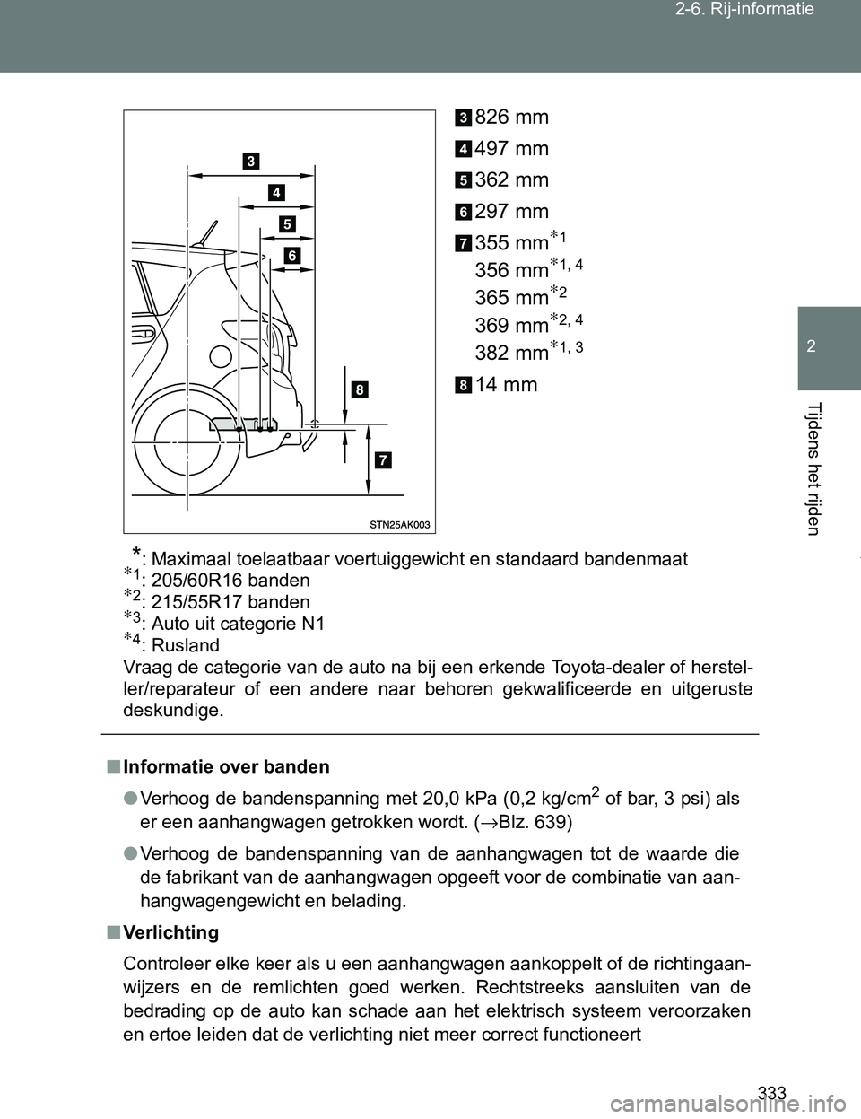 TOYOTA VERSO 2017  Instructieboekje (in Dutch) 333 2-6. Rij-informatie
2
Tijdens het rijden
VERSO_EE_OM64517E826 mm
497 mm
362 mm
297 mm
355 mm
∗1
356 mm∗1, 4
365 mm∗2
369 mm∗2, 4
382 mm∗1, 3
14 mm
*: Maximaal toelaatbaar voertuiggewicht