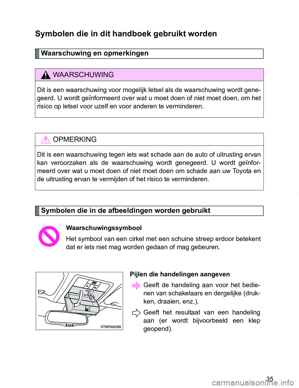 TOYOTA VERSO 2017 Instructieboekje (in Dutch) 35
VERSO_EE_OM64517E
Symbolen die in dit handboek gebruikt worden
Waarschuwing en opmerkingen
Symbolen die in de afbeeldingen worden gebruikt
WAARSCHUWING
Dit is een waarschuwing voor mogelijk letsel TOYOTA VERSO 2017 Instructieboekje (in Dutch) 35
VERSO_EE_OM64517E
Symbolen die in dit handboek gebruikt worden
Waarschuwing en opmerkingen
Symbolen die in de afbeeldingen worden gebruikt
WAARSCHUWING
Dit is een waarschuwing voor mogelijk letsel