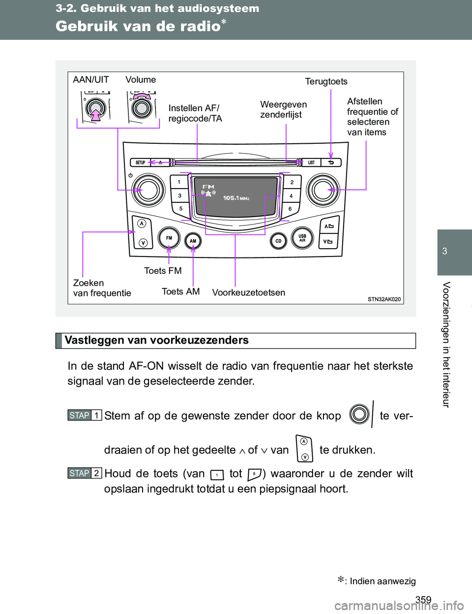 TOYOTA VERSO 2017  Instructieboekje (in Dutch) 359
3-2. Gebruik van het audiosysteem
3
Voorzieningen in het interieur
VERSO_EE_OM64517E
Gebruik van de radio∗
Vastleggen van voorkeuzezenders
In  de  stand  AF-ON  wisselt  de  radio  van  frequent