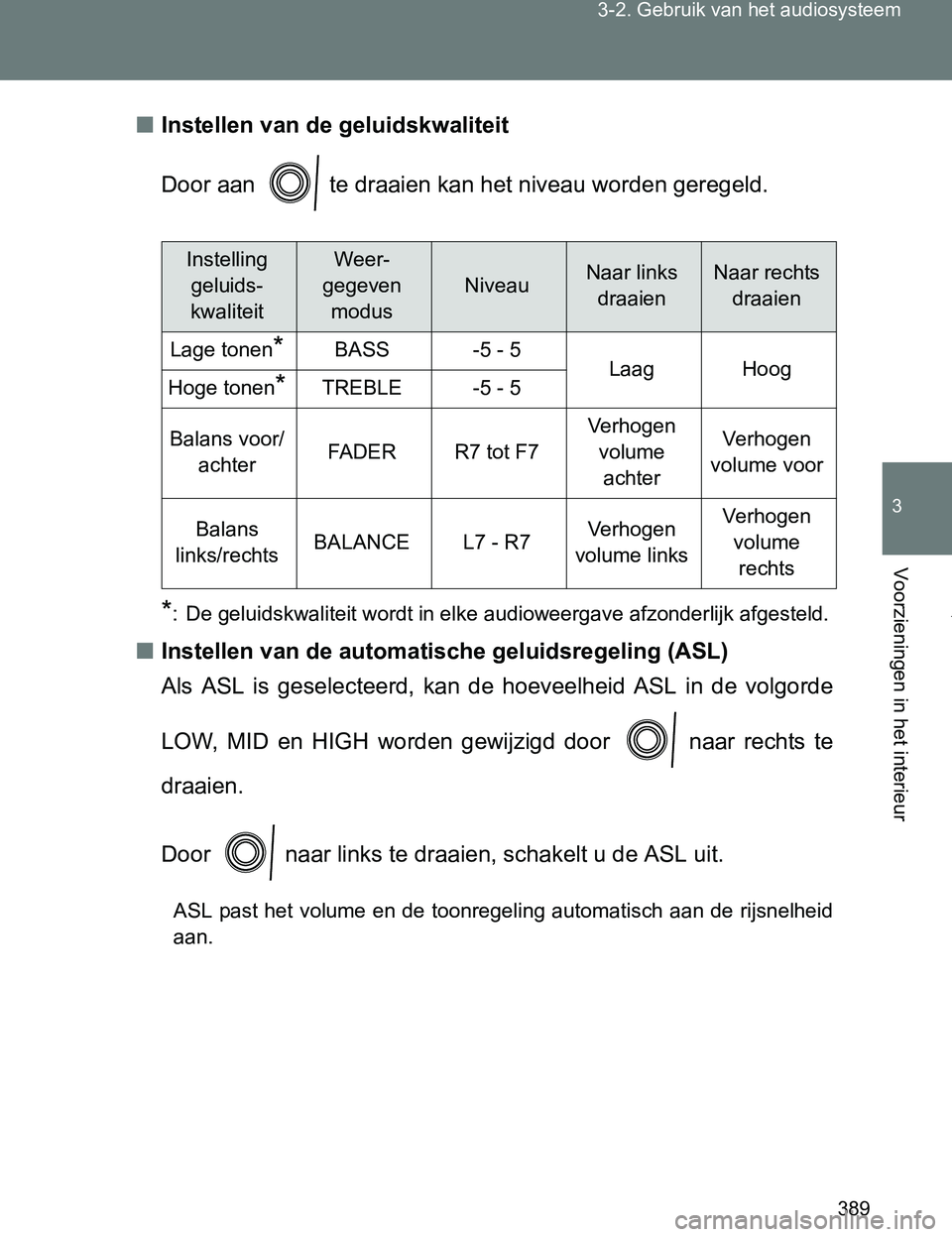 TOYOTA VERSO 2017  Instructieboekje (in Dutch) 389 3-2. Gebruik van het audiosysteem
3
Voorzieningen in het interieur
VERSO_EE_OM64517E■Instellen van de geluidskwaliteit
Door aan   te draaien kan het niveau worden geregeld.
*: De geluidskwalitei