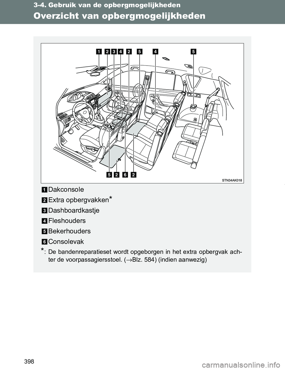 TOYOTA VERSO 2017  Instructieboekje (in Dutch) 398
VERSO_EE_OM64517E
3-4. Gebruik van de opbergmogelijkheden
Overzicht van opbergmogelijkheden
Dakconsole
Extra opbergvakken
*
Dashboardkastje
Fleshouders
Bekerhouders
Consolevak
*: De  bandenreparat