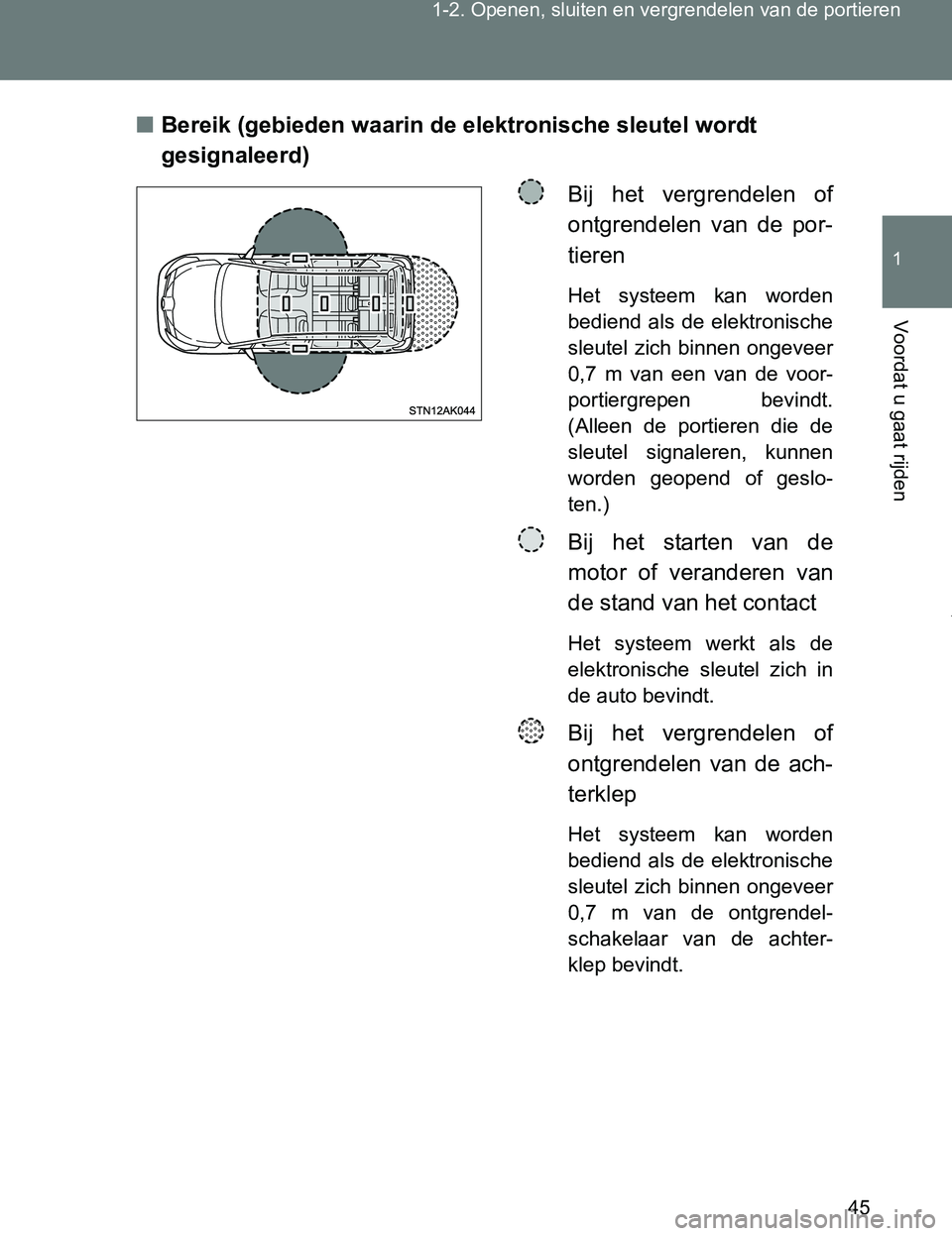 TOYOTA VERSO 2017 Instructieboekje (in Dutch) 45 1-2. Openen, sluiten en vergrendelen van de portieren
1
Voordat u gaat rijden
VERSO_EE_OM64517E■Bereik (gebieden waarin de elektronische sleutel wordt
gesignaleerd)
Bij het vergrendelen of
on TOYOTA VERSO 2017 Instructieboekje (in Dutch) 45 1-2. Openen, sluiten en vergrendelen van de portieren
1
Voordat u gaat rijden
VERSO_EE_OM64517E■Bereik (gebieden waarin de elektronische sleutel wordt
gesignaleerd)
Bij het vergrendelen of
on