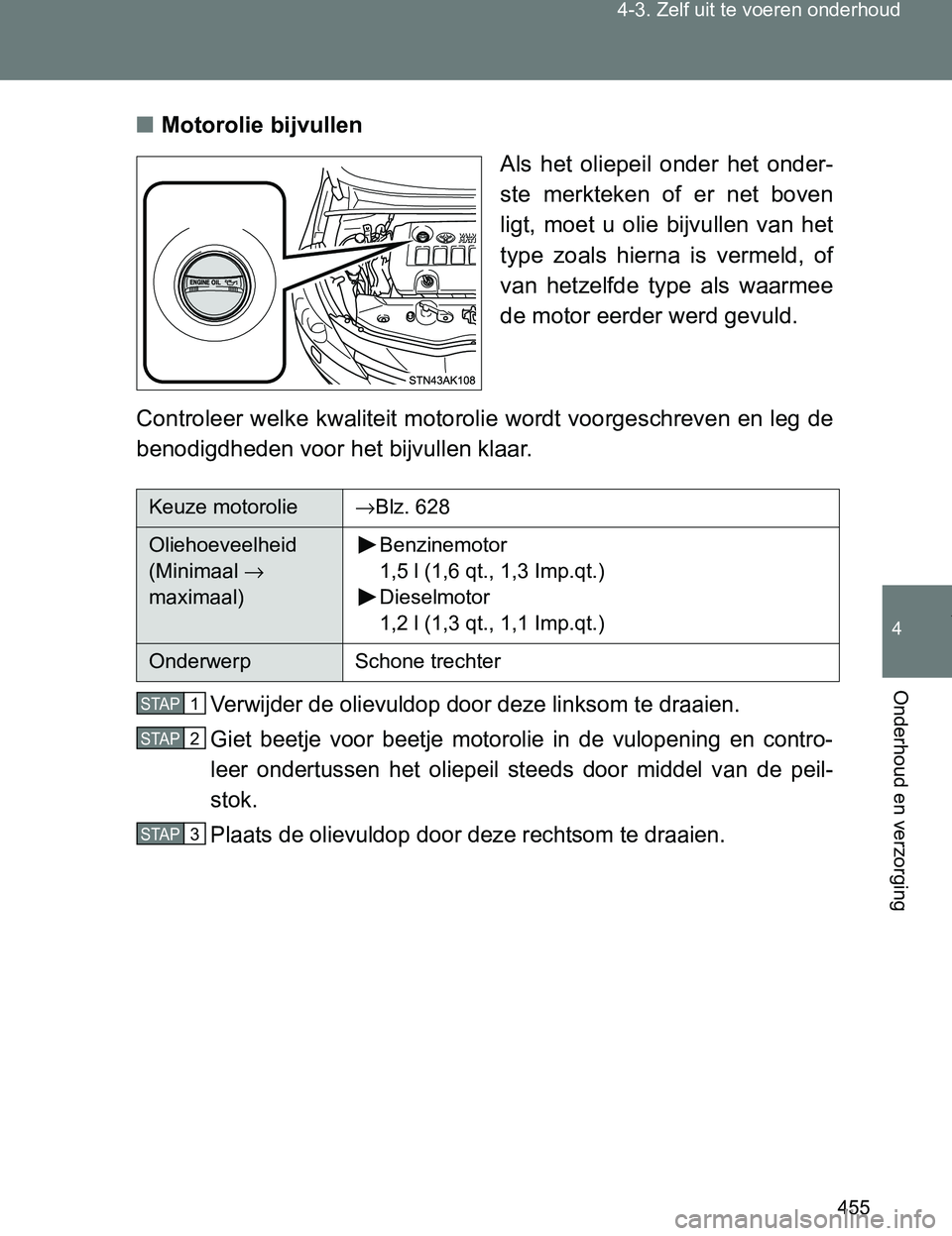 TOYOTA VERSO 2017 Instructieboekje (in Dutch) 455 4-3. Zelf uit te voeren onderhoud
4
Onderhoud en verzorging
VERSO_EE_OM64517E■Motorolie bijvullen
Als het oliepeil onder het onder-
ste merkteken of er net boven
ligt, moet u olie TOYOTA VERSO 2017 Instructieboekje (in Dutch) 455 4-3. Zelf uit te voeren onderhoud
4
Onderhoud en verzorging
VERSO_EE_OM64517E■Motorolie bijvullen
Als het oliepeil onder het onder-
ste merkteken of er net boven
ligt, moet u olie