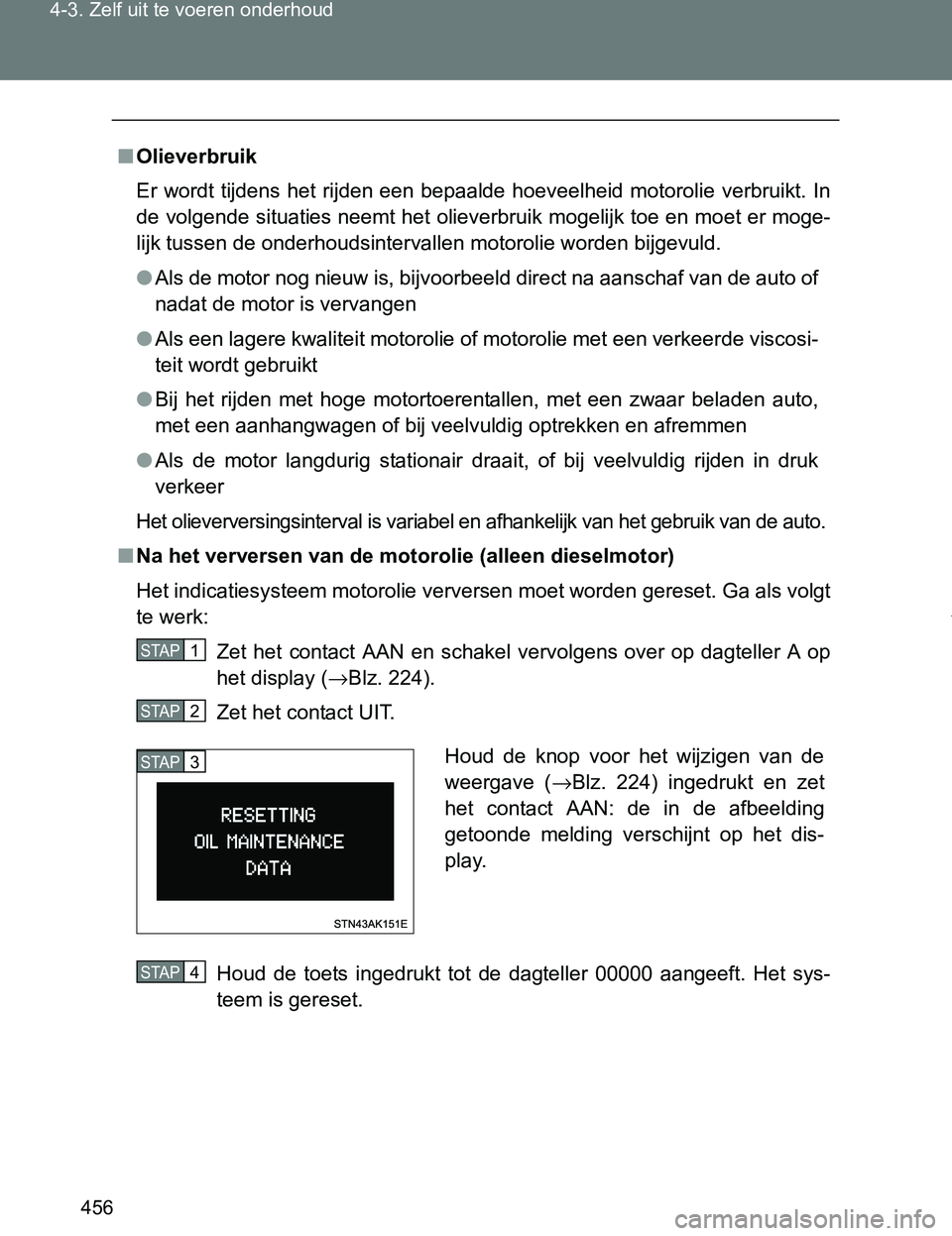 TOYOTA VERSO 2017 Instructieboekje (in Dutch) 456 4-3. Zelf uit te voeren onderhoud
VERSO_EE_OM64517E
■Olieverbruik
Er wordt tijdens het rijden een bepaalde hoeveelheid motorolie verbruikt. In
de volgende situaties neemt het olieverbruik mo TOYOTA VERSO 2017 Instructieboekje (in Dutch) 456 4-3. Zelf uit te voeren onderhoud
VERSO_EE_OM64517E
■Olieverbruik
Er wordt tijdens het rijden een bepaalde hoeveelheid motorolie verbruikt. In
de volgende situaties neemt het olieverbruik mo