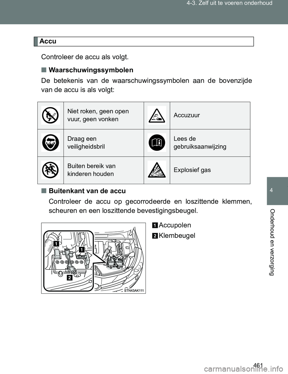 TOYOTA VERSO 2017  Instructieboekje (in Dutch) 461 4-3. Zelf uit te voeren onderhoud
4
Onderhoud en verzorging
VERSO_EE_OM64517E
Accu
Controleer de accu als volgt.
■Waarschuwingssymbolen
De  betekenis  van  de  waarschuwingssymbolen  aan  de  bo