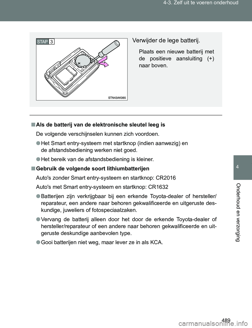TOYOTA VERSO 2017 Instructieboekje (in Dutch) 489 4-3. Zelf uit te voeren onderhoud
4
Onderhoud en verzorging
VERSO_EE_OM64517E
■Als de batterij van de elektronische sleutel leeg is
De volgende verschijnselen kunnen zich voordoen.
●Het Smart TOYOTA VERSO 2017 Instructieboekje (in Dutch) 489 4-3. Zelf uit te voeren onderhoud
4
Onderhoud en verzorging
VERSO_EE_OM64517E
■Als de batterij van de elektronische sleutel leeg is
De volgende verschijnselen kunnen zich voordoen.
●Het Smart