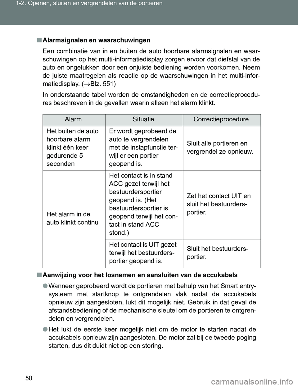 TOYOTA VERSO 2017 Instructieboekje (in Dutch) 50 1-2. Openen, sluiten en vergrendelen van de portieren
VERSO_EE_OM64517E
■Alarmsignalen en waarschuwingen
Een combinatie van in en buiten de auto hoorbare alarmsignalen en waar-
schuwing TOYOTA VERSO 2017 Instructieboekje (in Dutch) 50 1-2. Openen, sluiten en vergrendelen van de portieren
VERSO_EE_OM64517E
■Alarmsignalen en waarschuwingen
Een combinatie van in en buiten de auto hoorbare alarmsignalen en waar-
schuwing