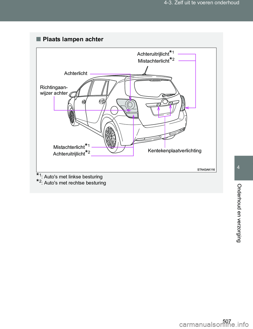 TOYOTA VERSO 2017  Instructieboekje (in Dutch) 507 4-3. Zelf uit te voeren onderhoud
4
Onderhoud en verzorging
VERSO_EE_OM64517E
■Plaats lampen achter
*1: Auto's met linkse besturing
*2: Auto's met rechtse besturing
Achterlicht
Mistachte